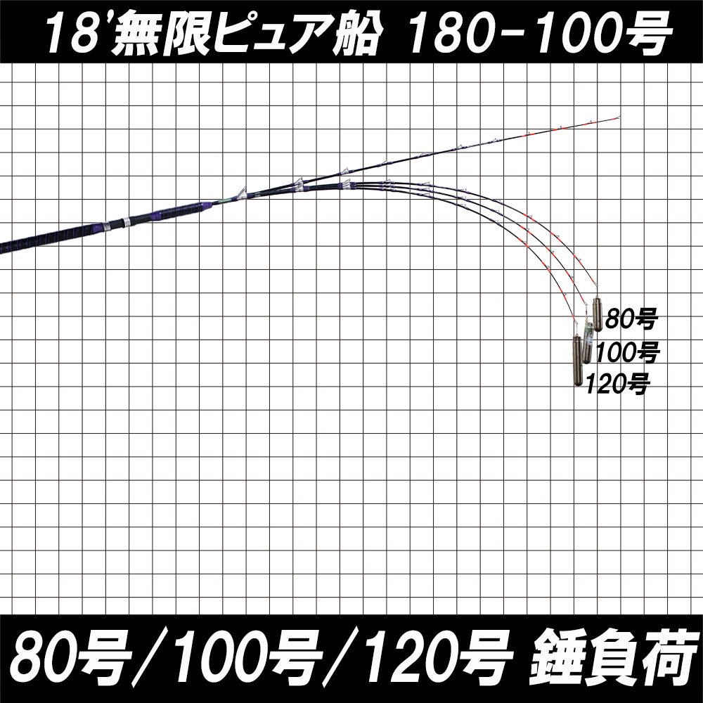 Amazon | ゴクスペ(Gokuspe) 無限 ピュア船 (Mugen Pure Fune) Purple