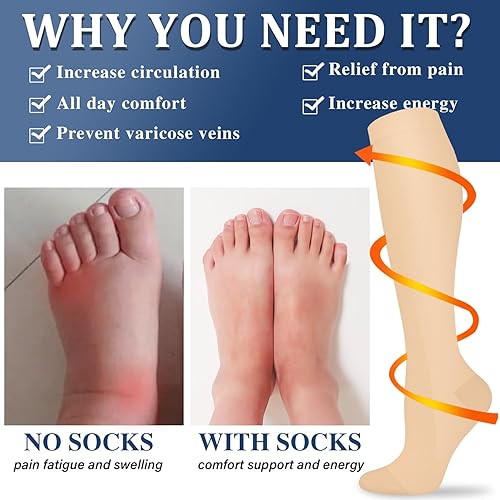 Miniatura 84 de Calcetines de compresión y circulación para mujer y hombre (3 pares), para enfermería, correr, viajar, calcetines hasta la rodilla