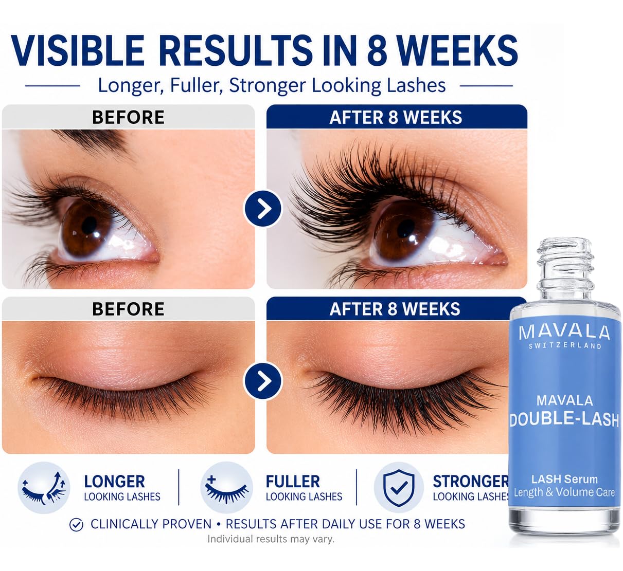 Mavala (MA6HL) Double-Lash Trattamento per ciglia più lunghe, dense e forti