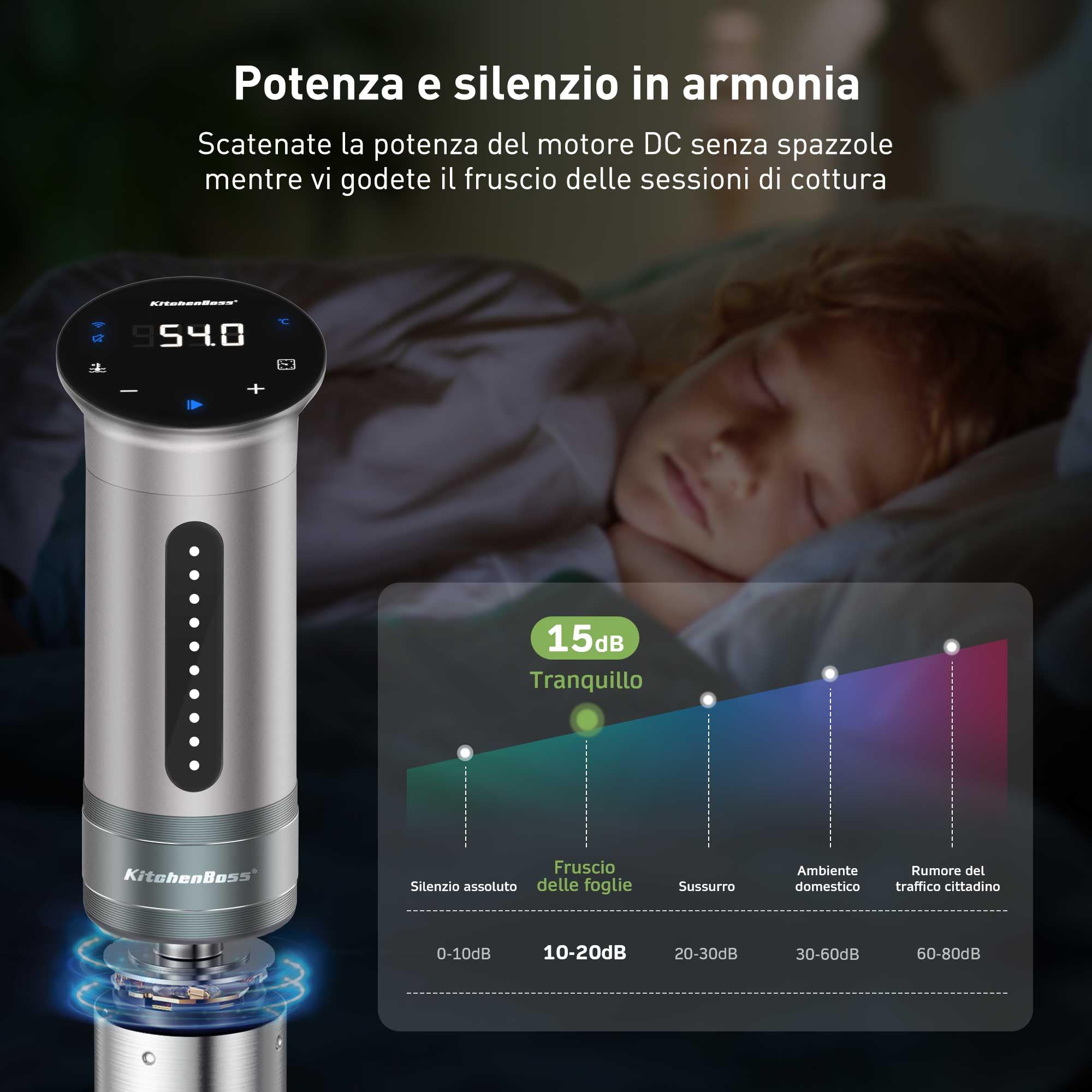 KitchenBoss Roner Sous Vide 1100W Wi-Fi LED Circolatore di Immersione Temperatura Controllo Remoto