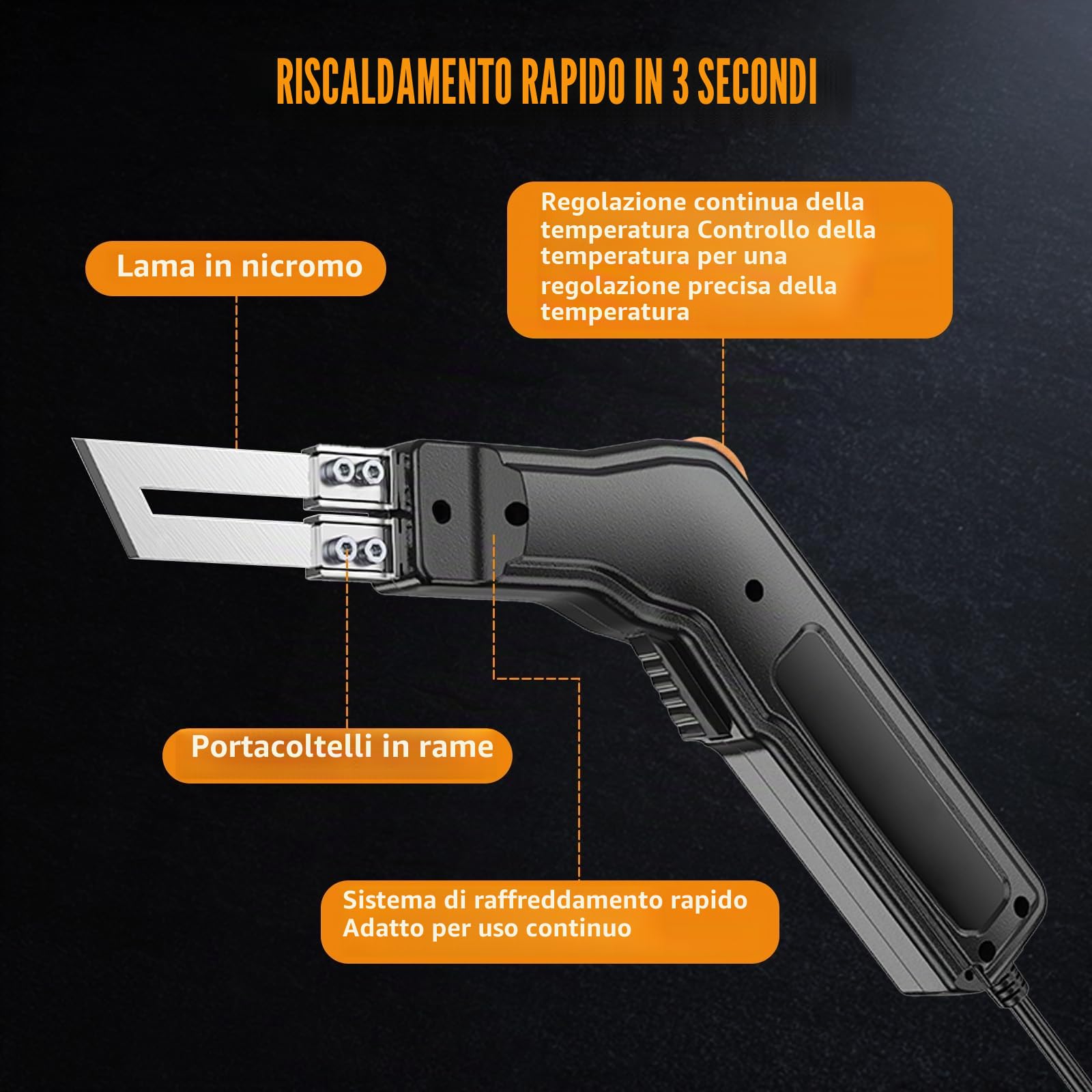 Taglierina elettrica in polistirene da 300 W con 3 lame in nichromo, taglierina elettrica con 0-600 ℃, taglierina per tessuti professionale EPS, EPP, piastre KT, EVA, PU, gomma e tessuto