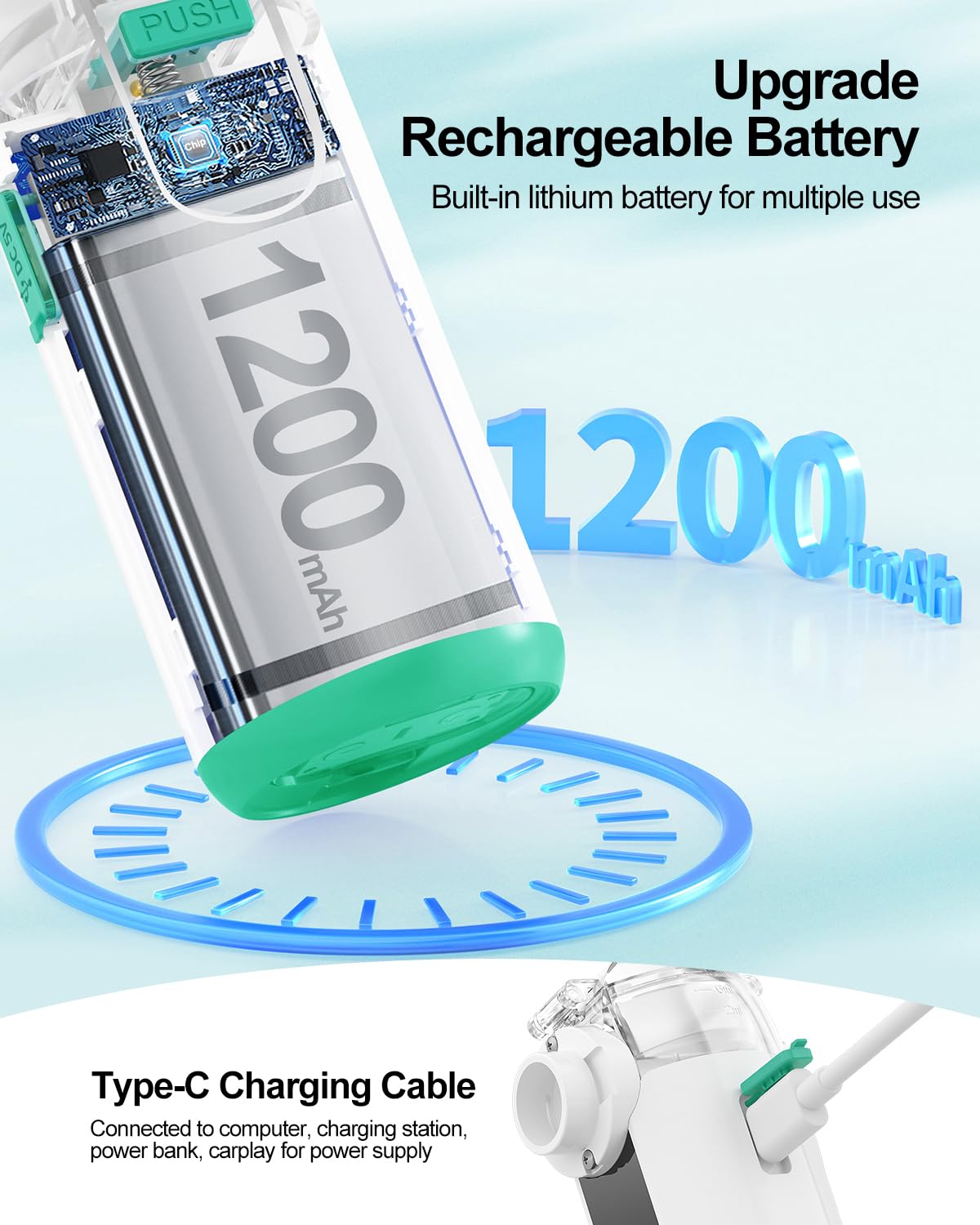 HITHINKMED Inhalateur Nébuliseur pour Adultes et Enfants, Aérosol portable silencieux aérosol silencieux, machine à aérosol à ultrasons adultes, 3 modes réglables, USB-C rechargeable avec affichage