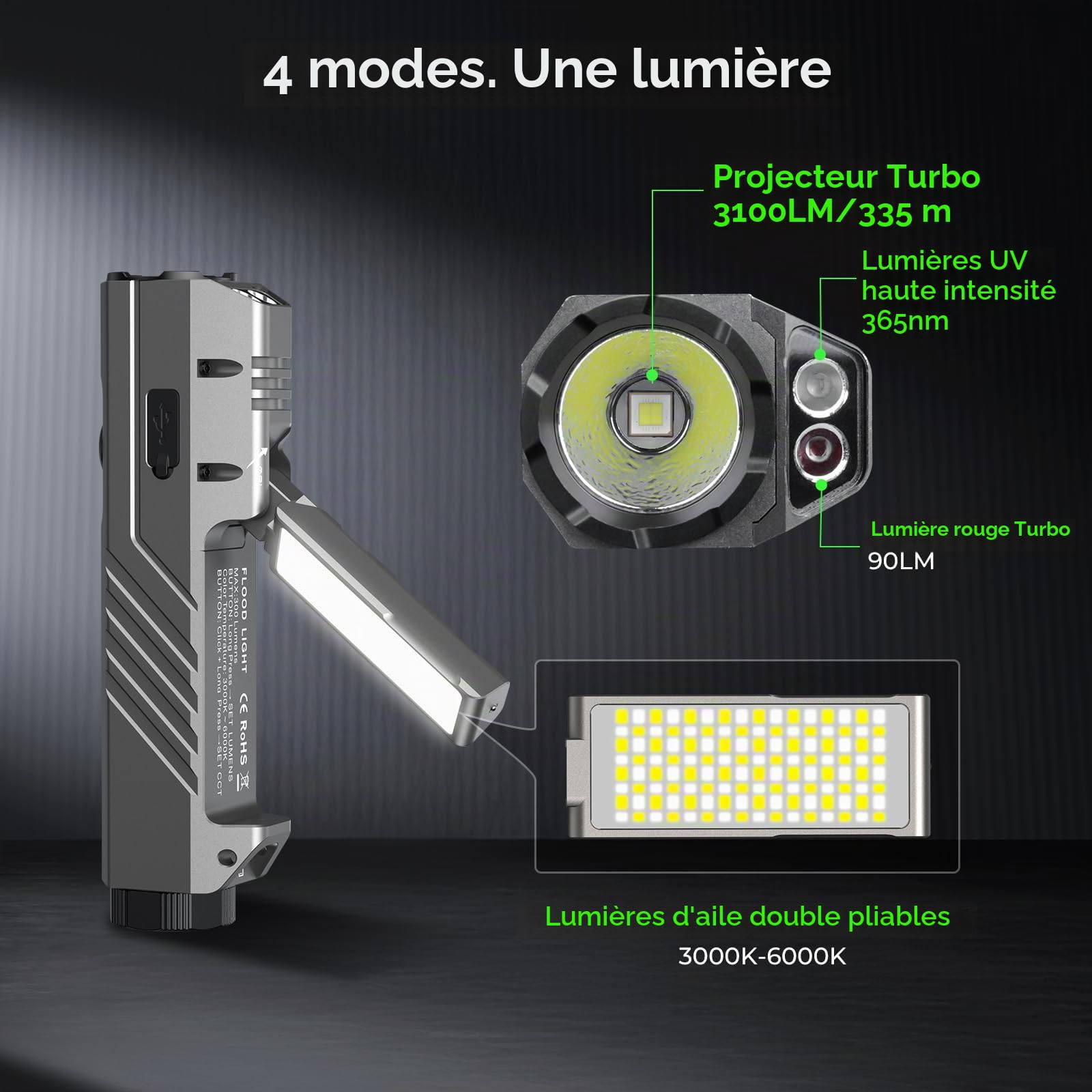 Wurkkos HD05 Lampe Torche Led Rechargeable 3100 Lumens Puissante