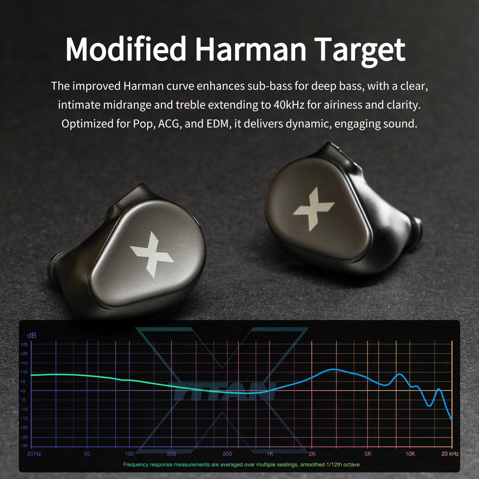 DUNU Titan X IEMs Gaming-Ohrhörer, 10-mm-Dynamiktreiber-In-Ear-Monitor, kabelgebundene HiFi-IEM-Kopfhörer mit OCC-versilberten Kabeln, IEMs mit Gehäuse aus einer Legierung für Bühnenauftritte(3.5mm)