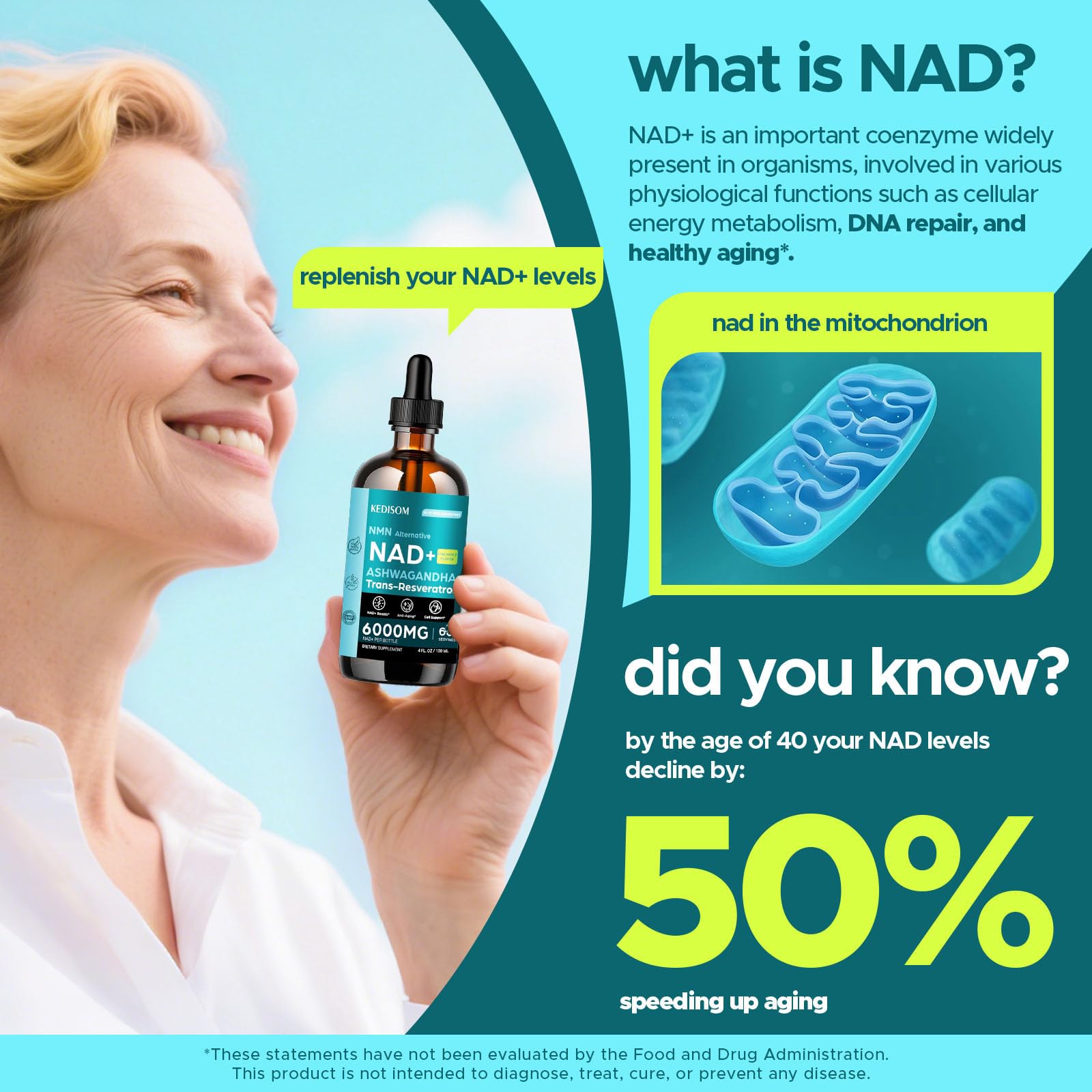 23-in-1 Liposomal NAD Supplement, NAD Liquid Supplement Drops with Resveratrol, Black Pepper Extract, Support Healthy Aging, Energy Metabolism & Overall Vitality, 4 Fl Oz, Pineapple Flavor — Amazon image 2