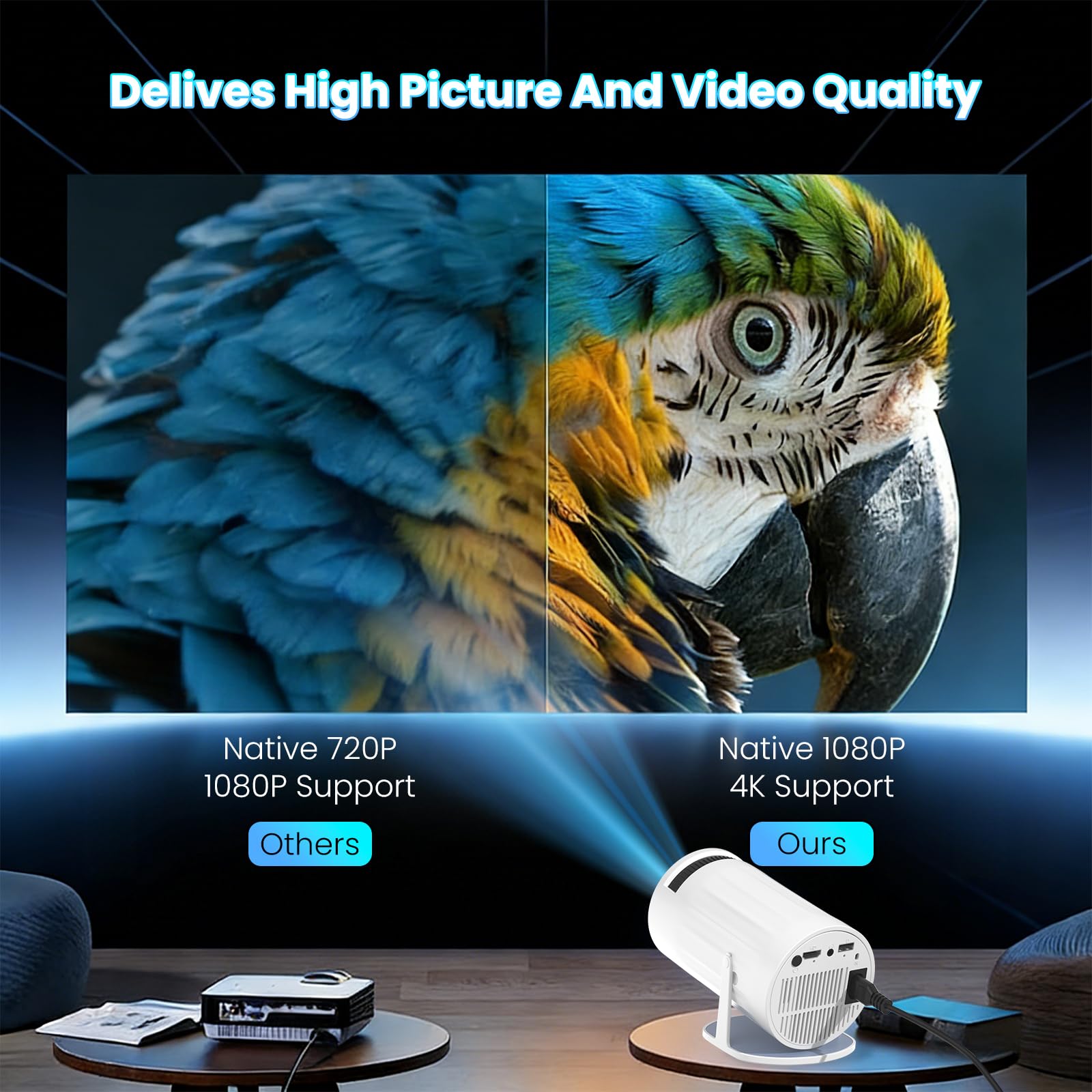 AMANKA Mini Proiettore con WiFi e Bluetooth Integrato, Proiettore PortatileAuto Keystone Home Theater Rotazione Di 180° Full HD Supportato per Telefono/PC/TV/HDMI/PS5, 200ANSI
