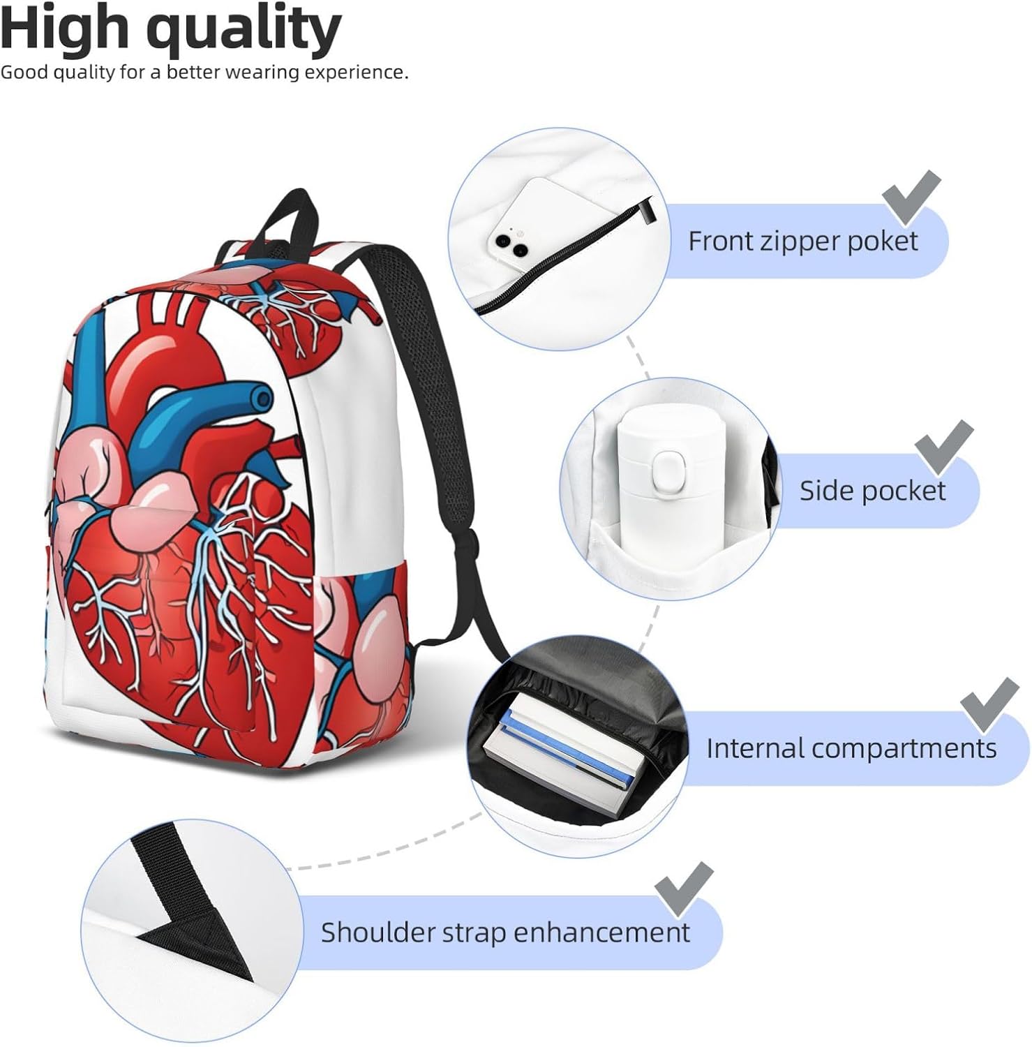 (Human Anatomy Heart Chart) Canvas Backpack Vintage Travel Laptop Daypack For Men Women, Work Computer Rucksack (11.8x5.5x 15.7 Inchï¼‰