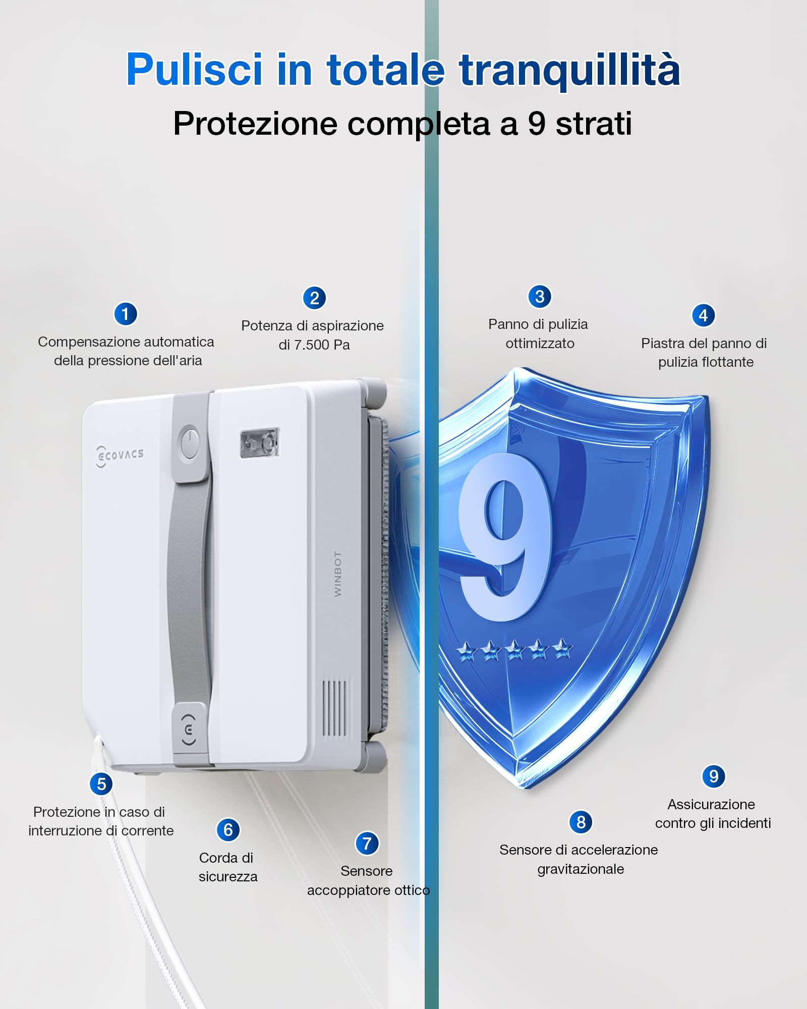 ECOVACS WINBOT MINI Robot Lavavetri, Design Compatto, Doppi Ugelli con Spruzzo Ultrasonico, Sistema di Protezione a 9 Fasi, Pianificazione Intelligente del Percorso, 3 Modalità di Pulizia