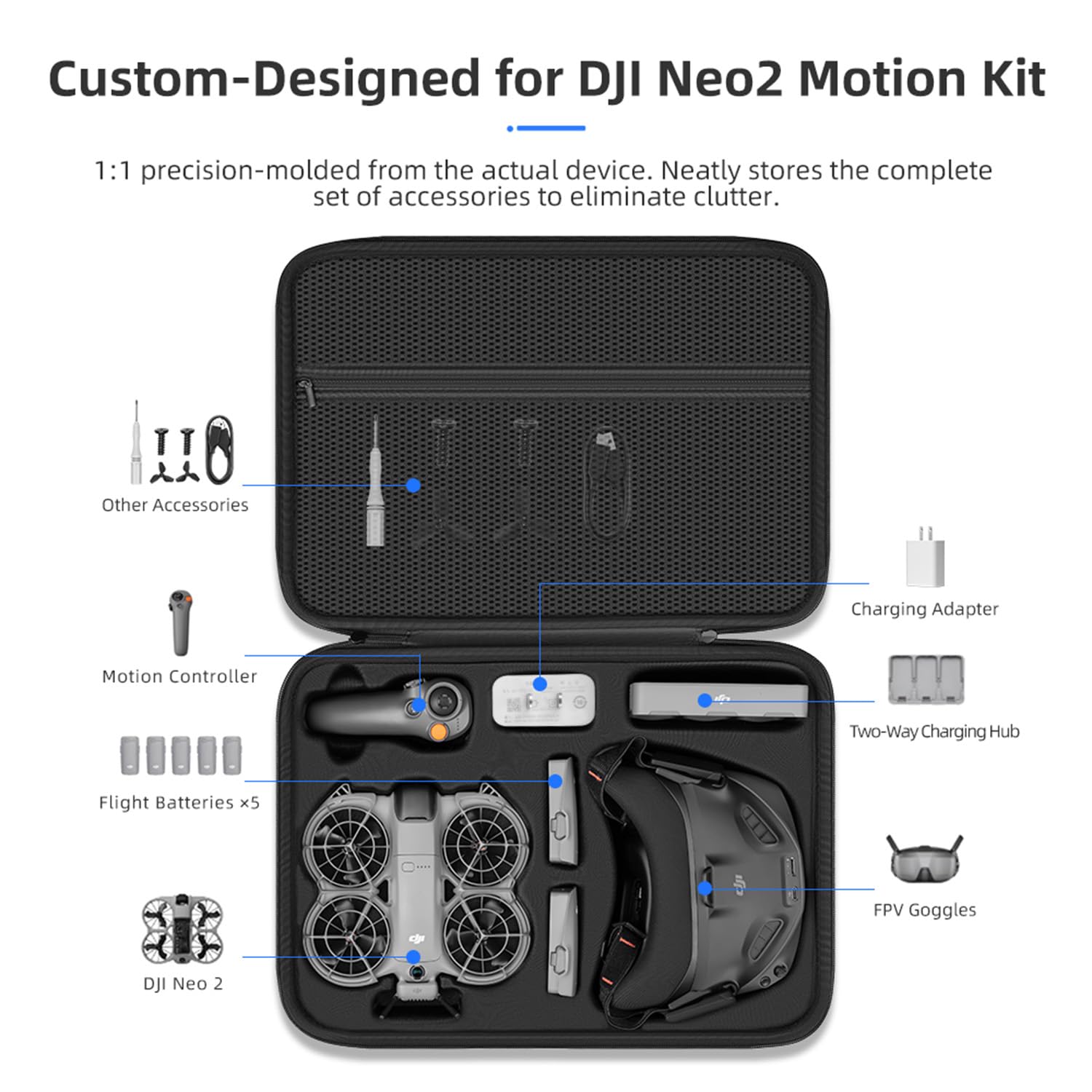 Tragbare Aufbewahrungstasche für DJI Neo 2 Motion Fly More Combo, Reise-Carrying-Case aus PU, Schultertasche & Handtasche, Drohnenzubehör