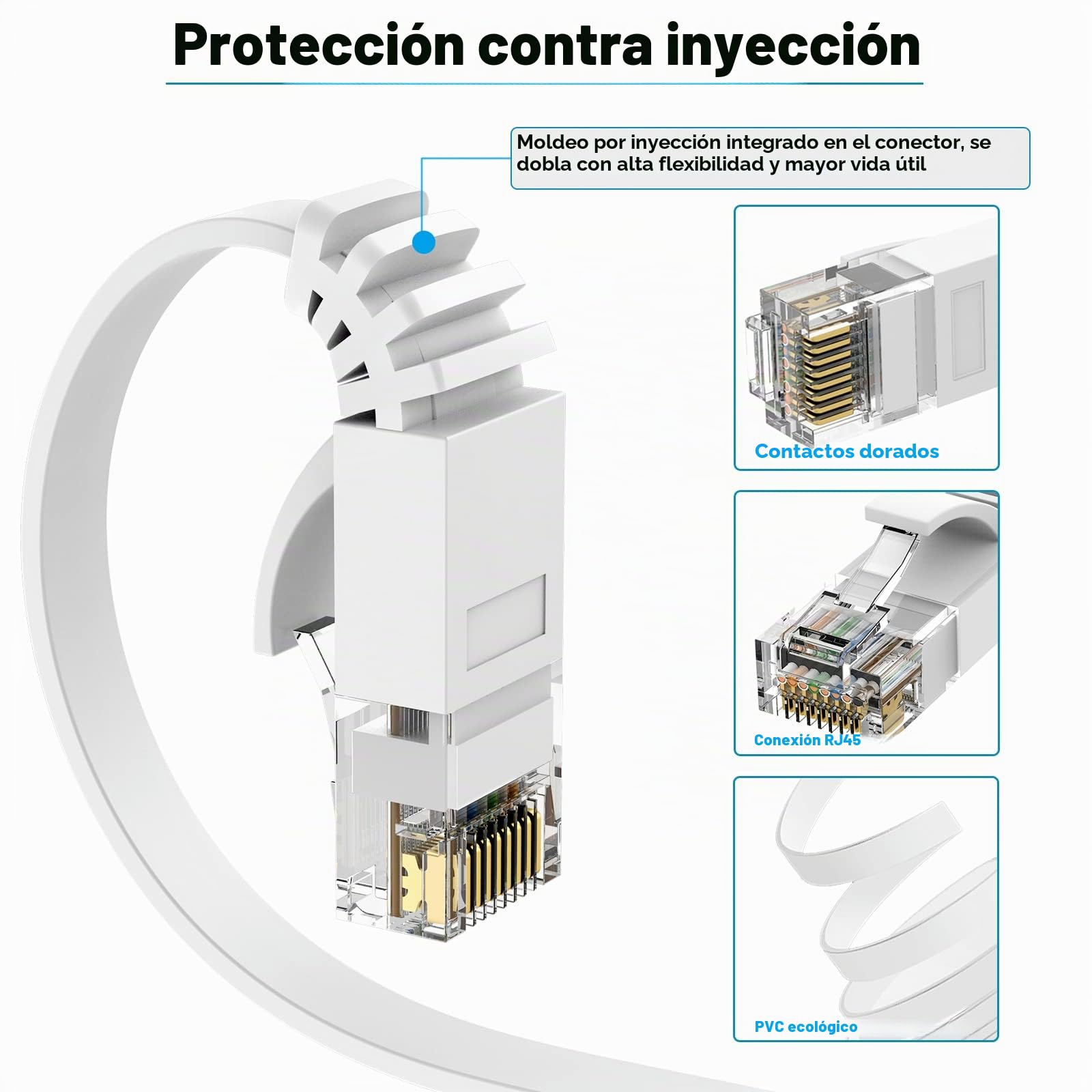Ercielook Cable Ethernet 10 metros de alta velocidad Cat 6 Cable de red plano con conectores Rj45, Cable LAN largo para router, módem, PS4/5, Xbox