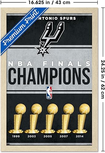 Miniatura 3 de Trends International NBA San Antonio Spurs - Champions 23 Wall Poster, 22.4L x 14.7W, Blonde Framed Version