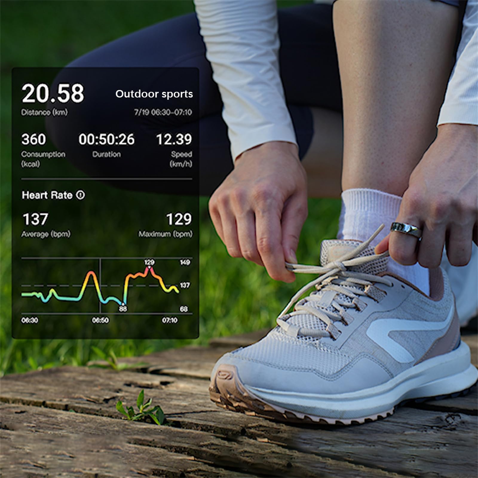 sekoda smart Health Ring Wasserdichter Fitness-Tracker & Gesundheitsring mit Schrittzähler und Schlafüberwachung, kompatibel mit Android und iOS