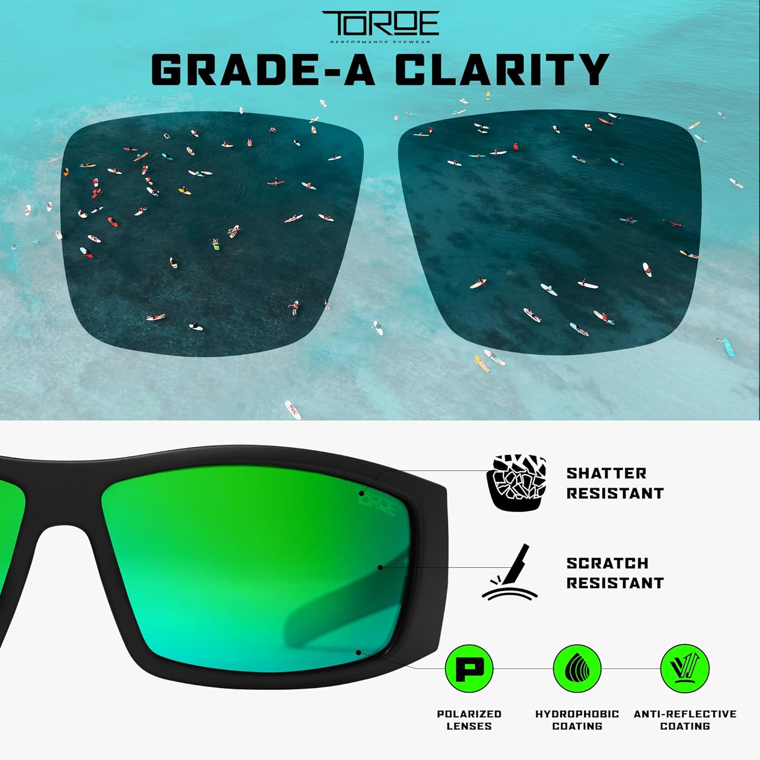 TOROE z87+ Safety Polarized Wrap Around FALCON Sunglasses Tr90 Frame, Anti Scratch Lenses - Image 4