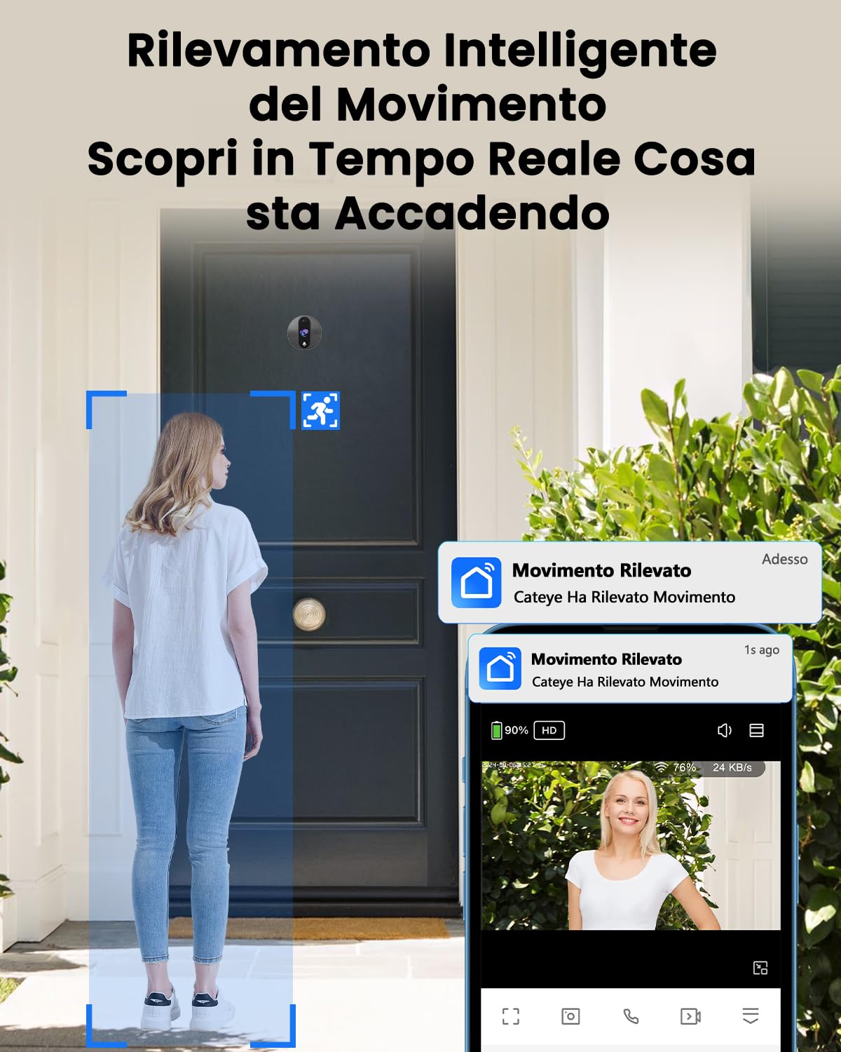 Bextgoo Spioncino Digitale WiFi, 2K Videocitofono WiFi, Display 4,3" Pollici, Batteria 8000mAh, Visione 170°, Visione Notturna, Rilevamento Umanoidi AI, Audio Bidirezionale, Scheda da 32 GB Inclusa