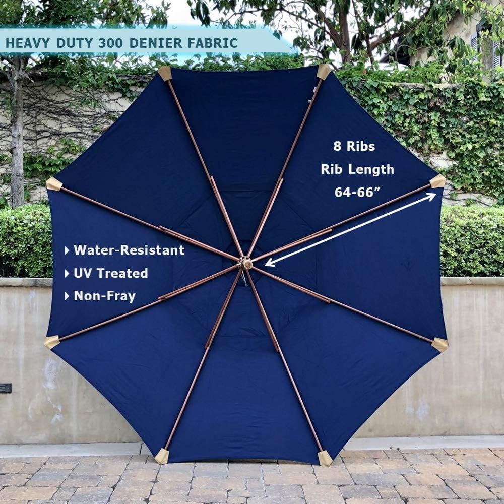 Formosa Covers 11ft Double Vented Patio Umbrella Replacement Canopy 8 Ribs Durable Olefin - UV Protective and Water Resistant Strong Outdoor Patio Umbrella Canopy (CANOPY ONLY) (Navy Olefin)