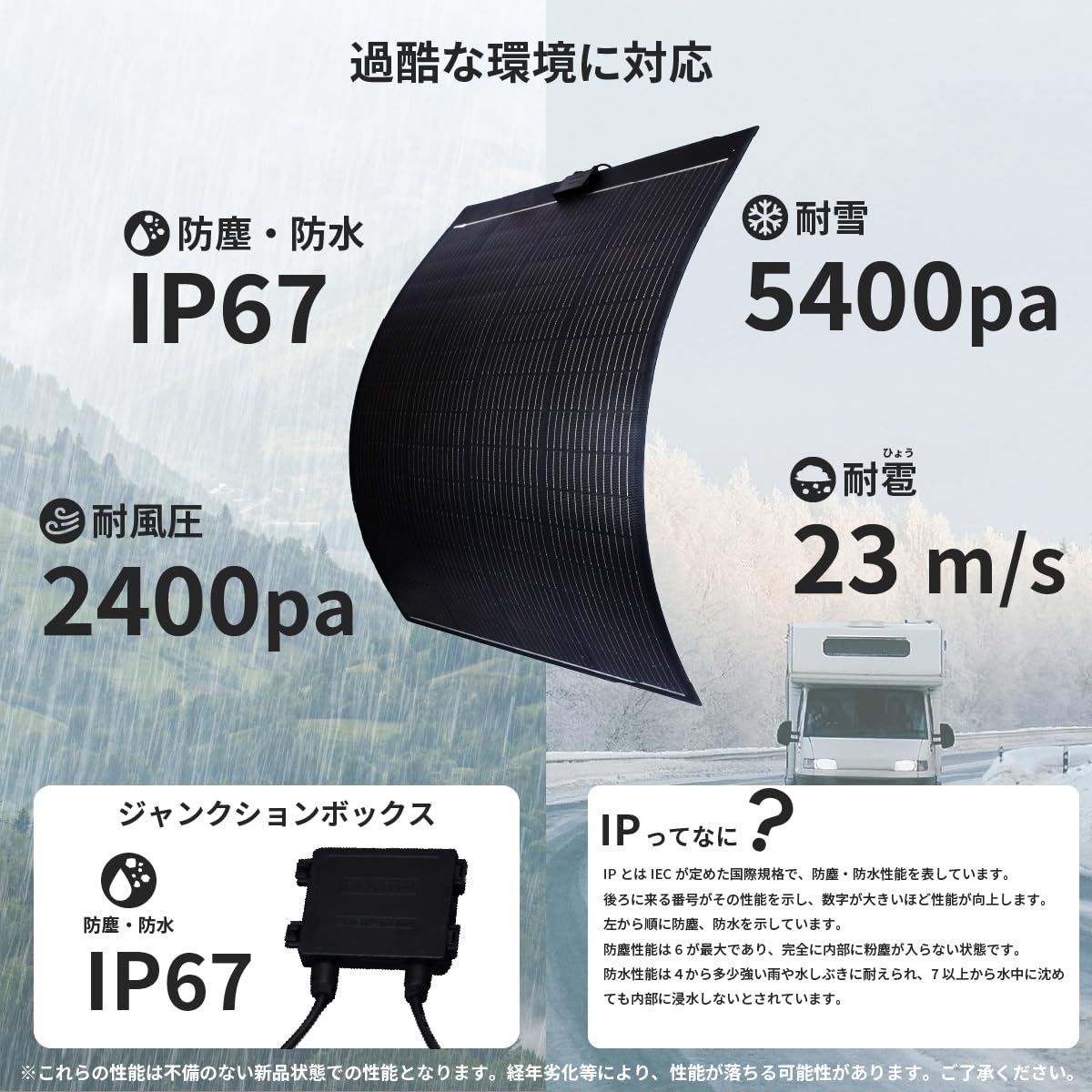 Amazon | CLEZEED クレジード 200W フレキシブルソーラーパネル