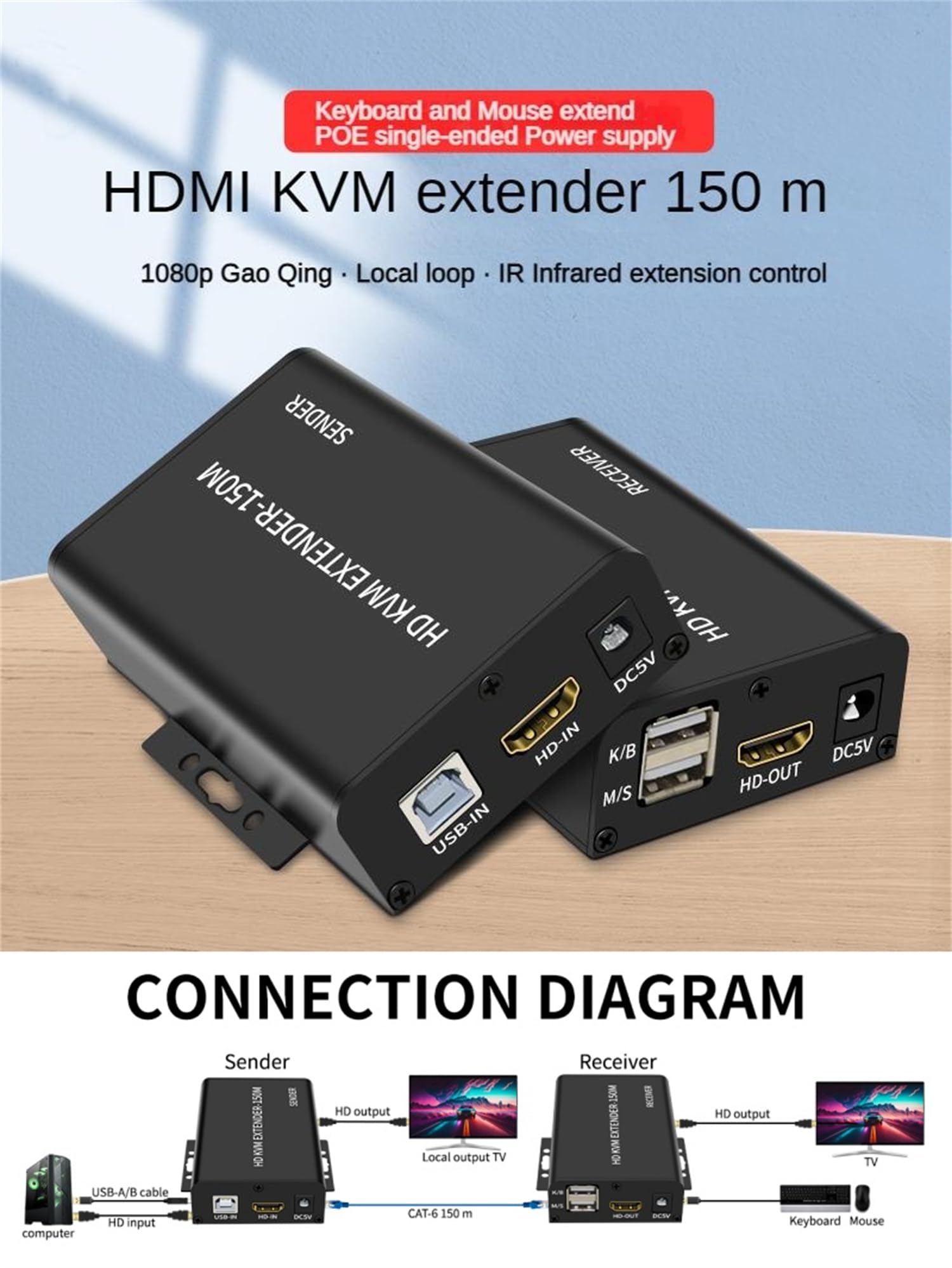 150M HDMI KVM Extender over Cat5e Cat6 1080P HDMI USB KVM 150M Extender Transmit with Loop out Support USB Keyboard Mouse Extension