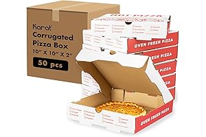 FNAF Pizza Box: Perfect for Your Pizzeria