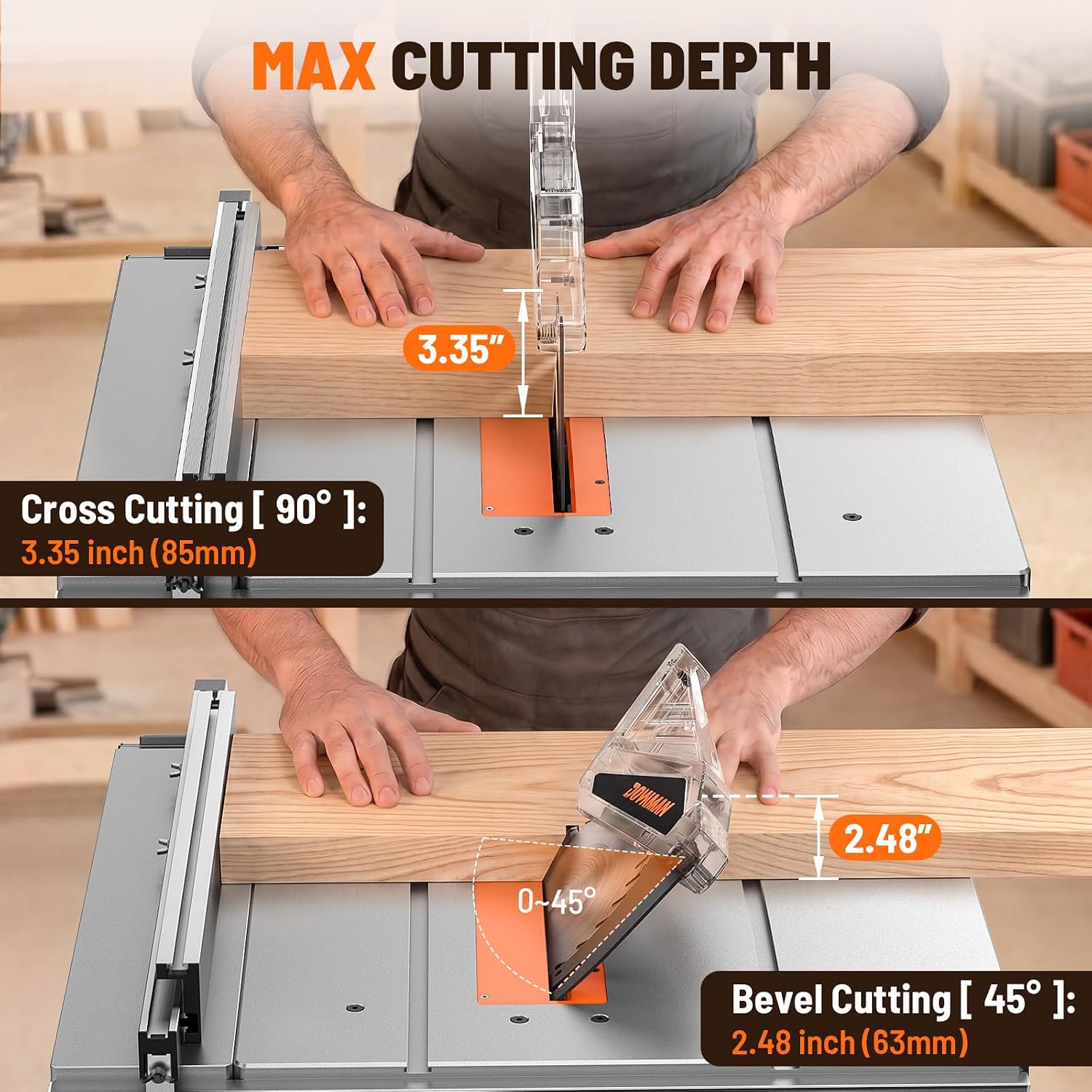 DOVAMAN 10-Inch 15A Table Saw, Tablesaw/W Stand, Max Cutting Height: 2.48" (45°) / 3.35" (90°), 5300 RPM Copper Motor, Extension on One Side, Multifunctional Table Saw for Various Wood Working