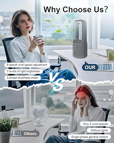Miniatura 4 de Ventilador de escritorio sin aspas, ventilador de torre recargable USB de 14 pulgadas con 9 velocidades ajustables, 3 luces, oscilante de 60,