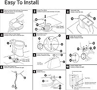 Vista 8 de ELLAI Inodoros Alargados de Dos Piezas ADA Altura Cómoda 16.5" Descarga Individual Potente 1.28 GPF 12" Rough In con Palanca de Descarga Lateral