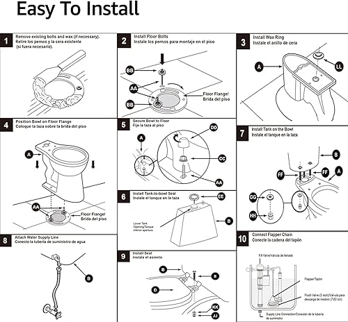 Miniatura 8 de Inodoro alargado blanco de 2 piezas con estándar de 12 pulgadas áspero, inodoro ELLAI Potente descarga individual de 1.28 GPF ADA altura de silla
