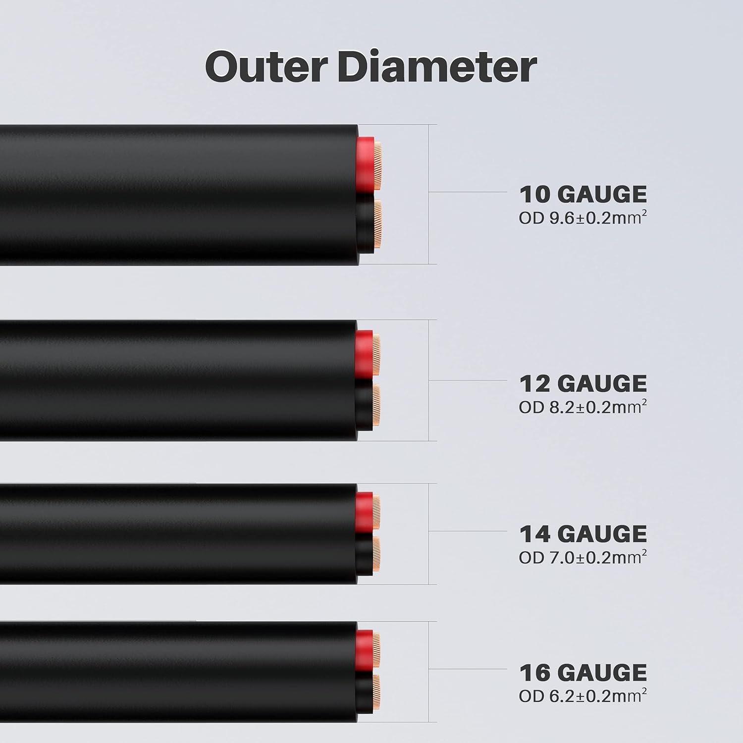 GearIT Pro Series (100 Feet) Oxygen Free Copper UL 14 AWG Gauge CL3 Rated OFC Speaker Wire, Black : Electronics