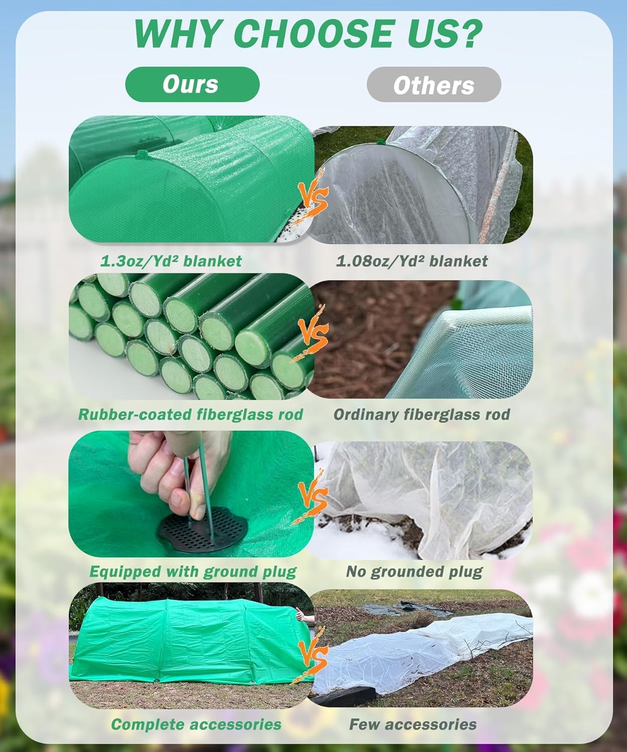 10ft x 50ft Plant Frost Protection Cover, 1.3 oz/yd² Reusable Freeze Blanket with 36 Hoops & 12 Stakes, Garden Greenhouse Tunnel for Winter Snow, Frost & Pest Protection on Outdoor Raised Beds