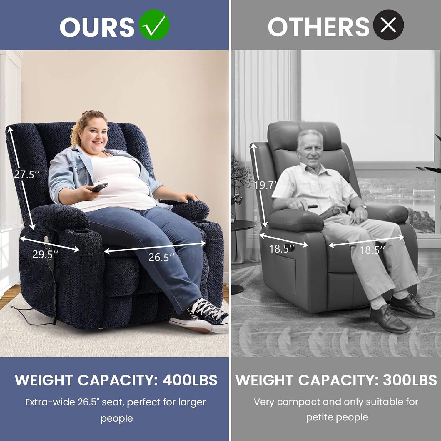 Power Lift Recliner Chair for Elderly, Infinite Position Lay Flat Recliner Chair for Adults W/Massage & Heat, Electric Lift Chair, Cup Holders, One-Touch Reset, Lumbar Pillow(Premium Large, Blue)