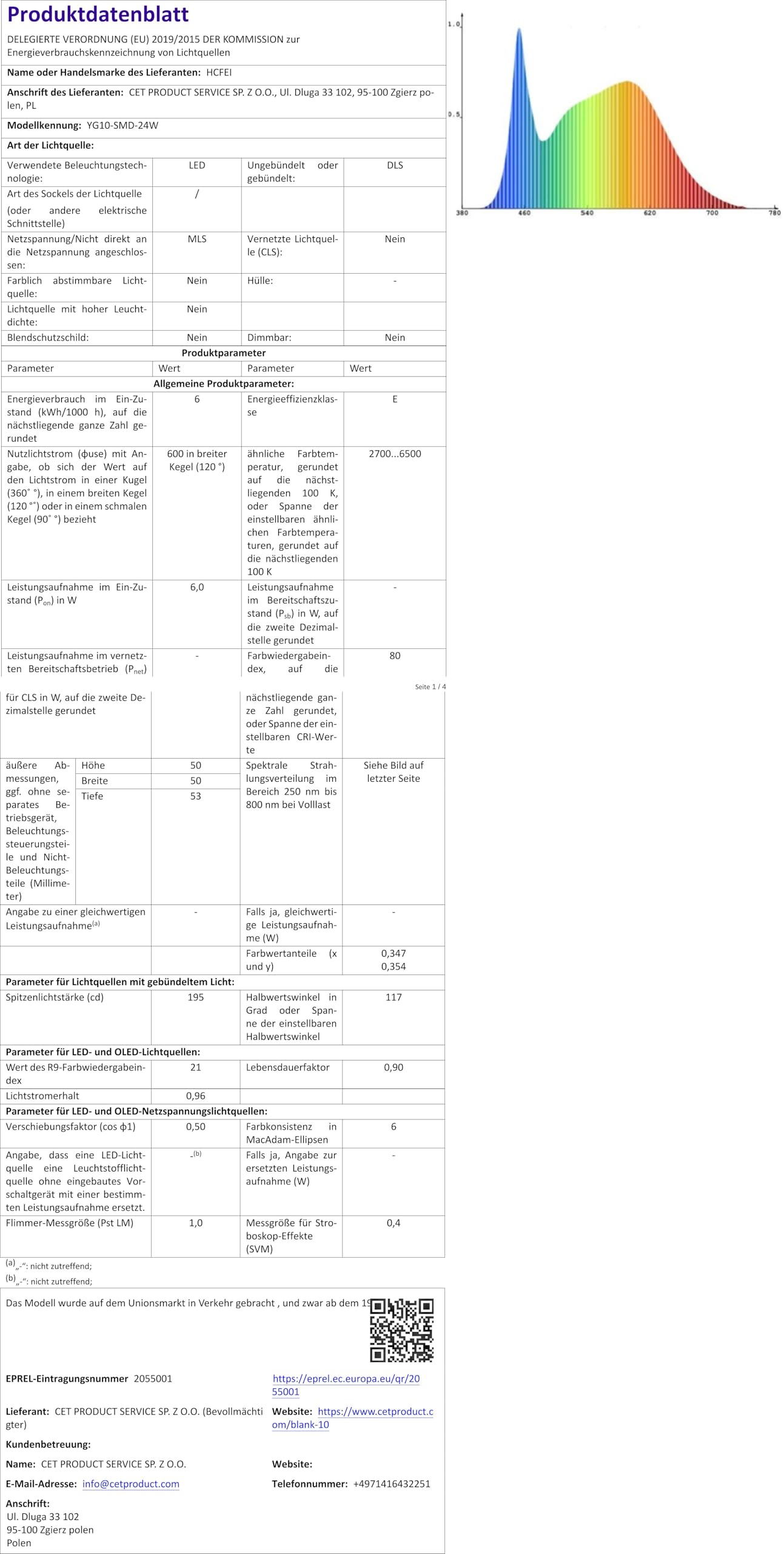 Lot De 10 Ampoules Led - E27 - 11 W - Blanc Chaud 2700 K - Ampoule