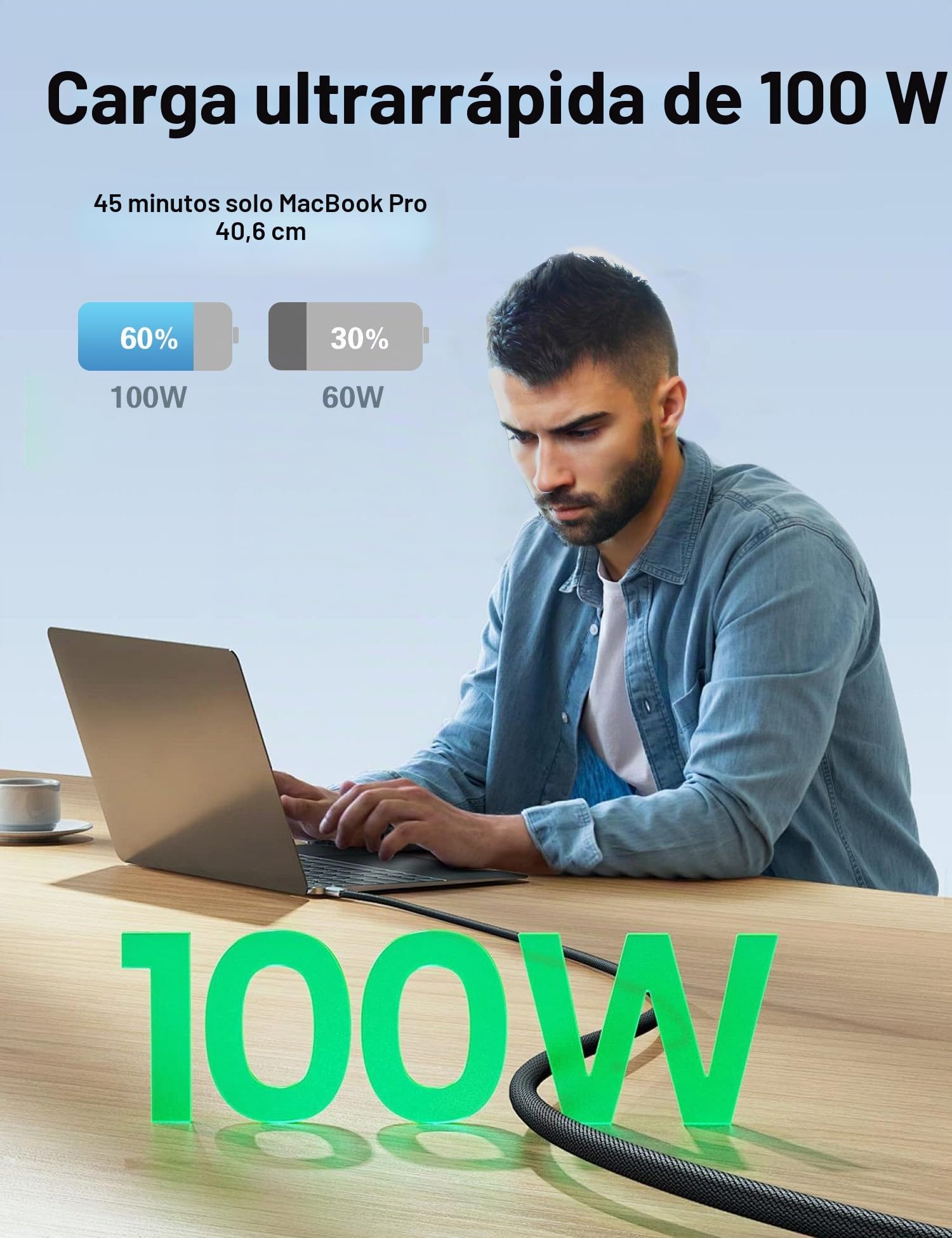 CAKOBLE [2 Pack 100W Cable USB C Carga Rapida 5m, USB 3.1 Gen2 10 Gbps Transmisión,5K/4K@60Hz Cable USB C a USBC pertain i-Phone 15 Pro/Max,SSD,Portátiles,Monitor,Hub USB-C