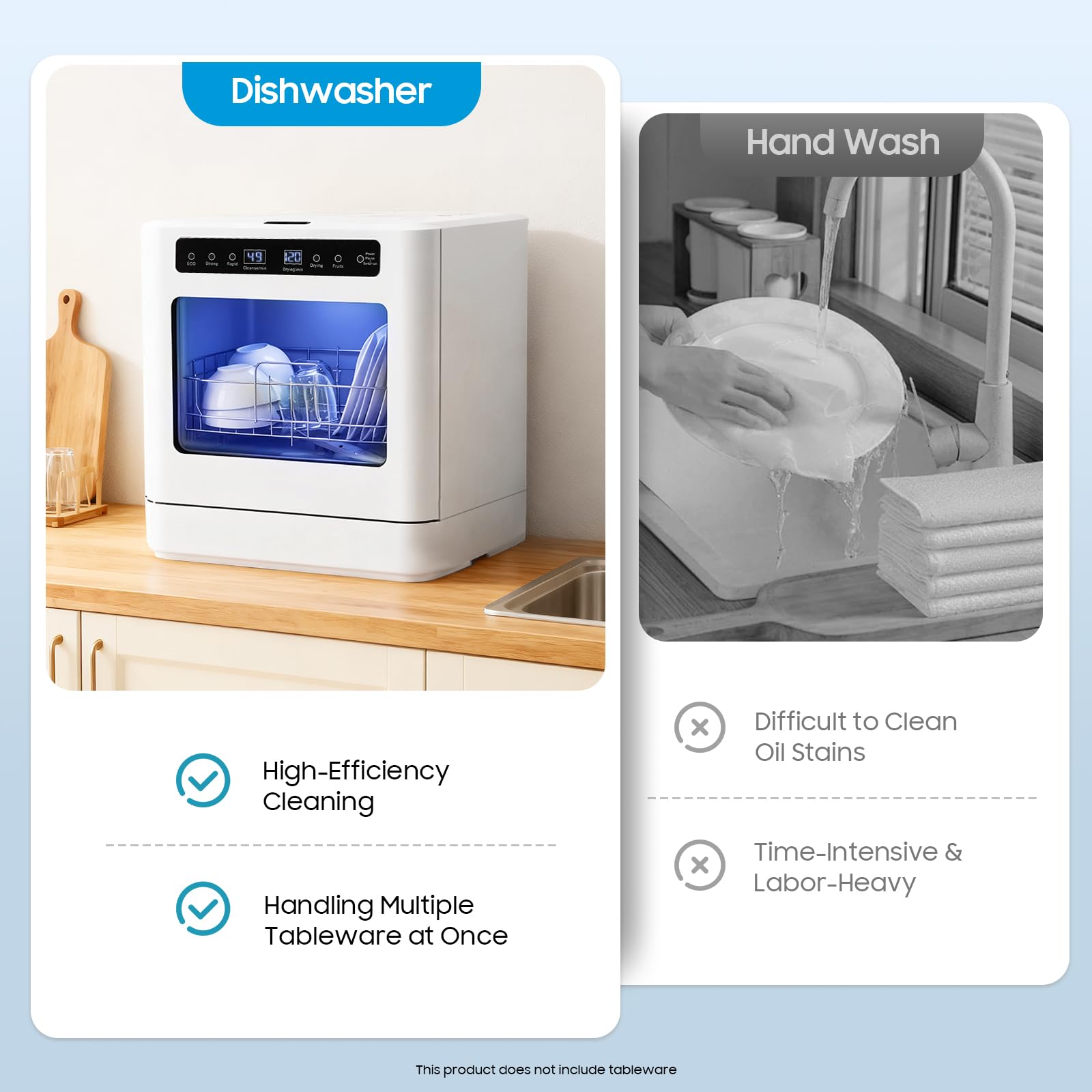 Lavastoviglie da tavolo compatta, 800 W, 6 l, mini lavastoviglie con 6 coperte, 4 programmi, temperatura elevata 72 °C, display LED e funzionamento touch per