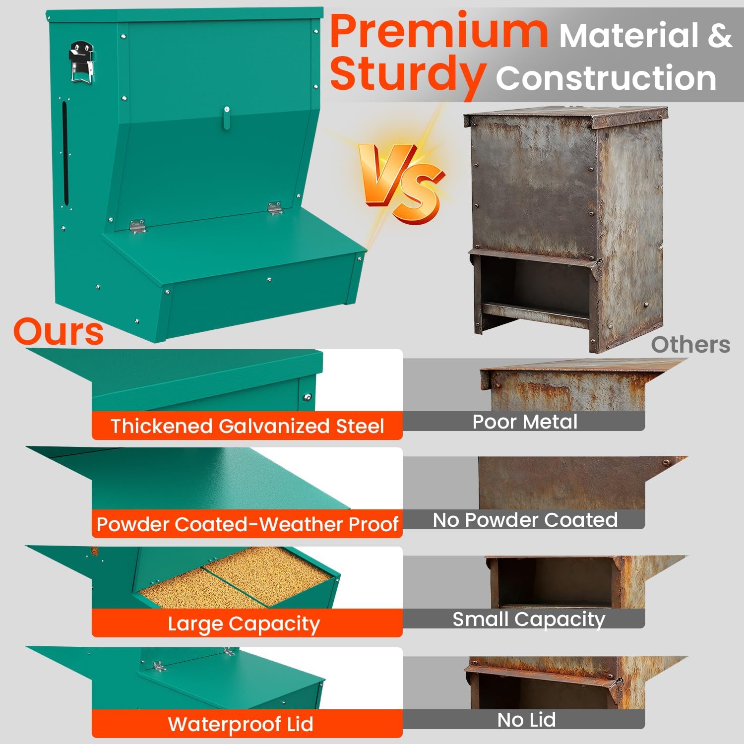 Pig Feeder, 2-Door Heavy Duty Galvanized Steel Hog Feeder,3.7 Bushels Capacity,Outdoor Pig Feeders with Visable Feed Design, Livestock Feeder for Barn, Farm, Feeding up to 5 Small Hogs, Green