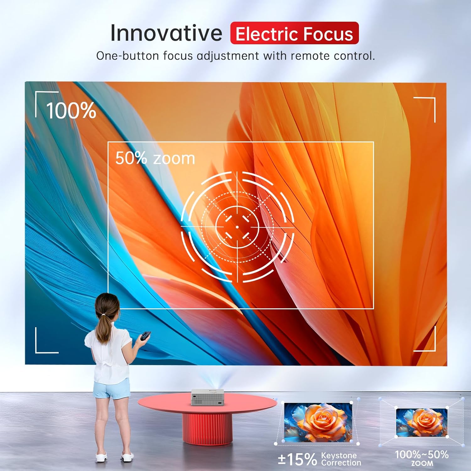 [Electric Focus] Mini Projector with WiFi and Bluetooth, Native 1080P Portable Projector Supported 4K, 15000L Outdoor Projector for Home Theater, Compatible with iOS, Android, Cold White