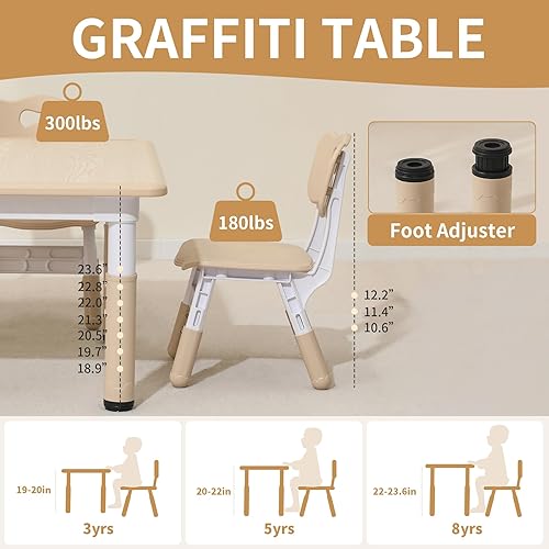 Miniatura 10 de Hulaibit Juego de mesa y silla para niños, juego de mesa y 4 sillas ajustables en altura para niños de 2 a 10 años, máximo 300 libras