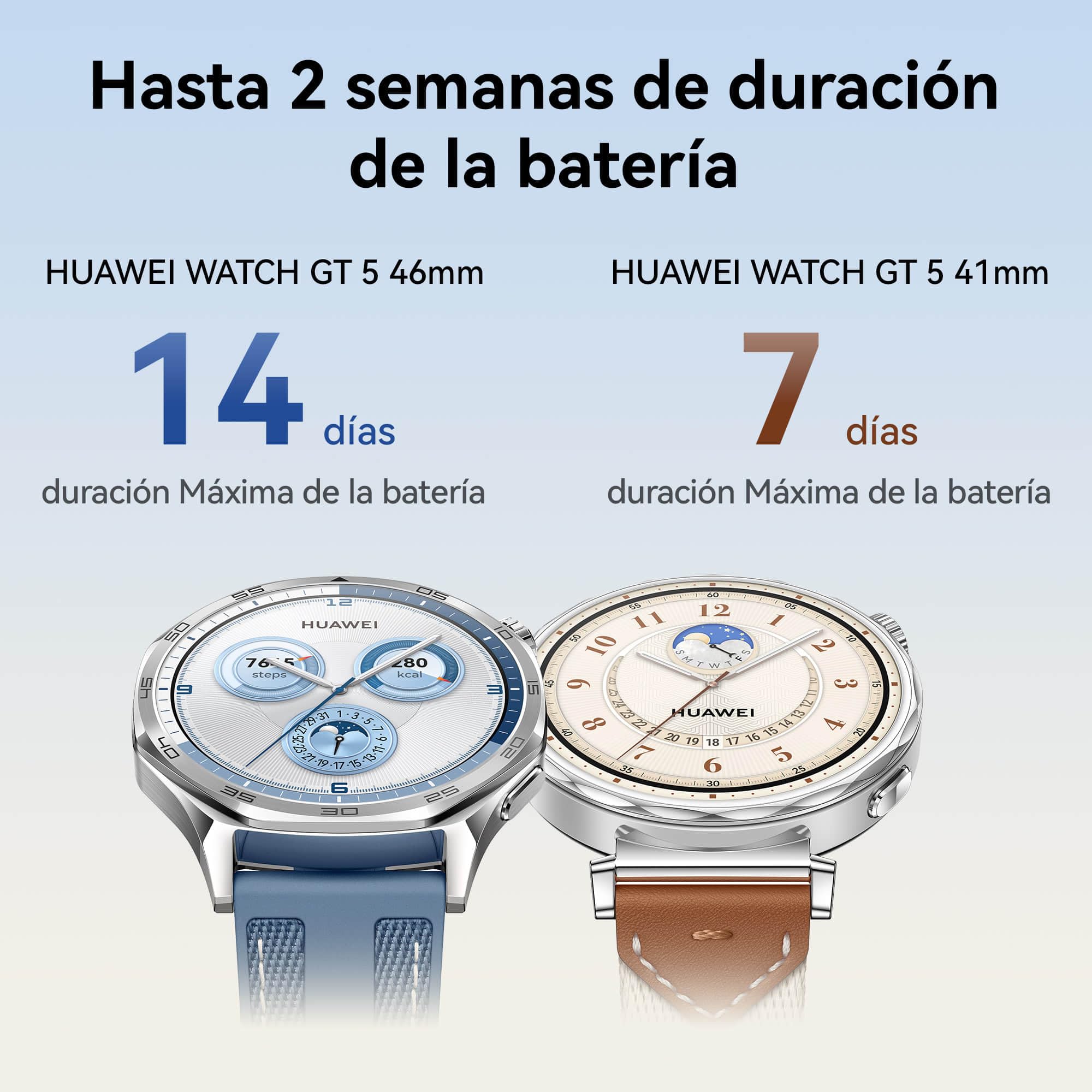 HUAWEI Watch GT 5 46mm Smartwatch, Silueta con Diseño Sofisticado, Nueva Experiencia Running y Ciclismo, Seguimiento de Salud, 14 Días de Duración de la Batería, iOS & Android, Azul