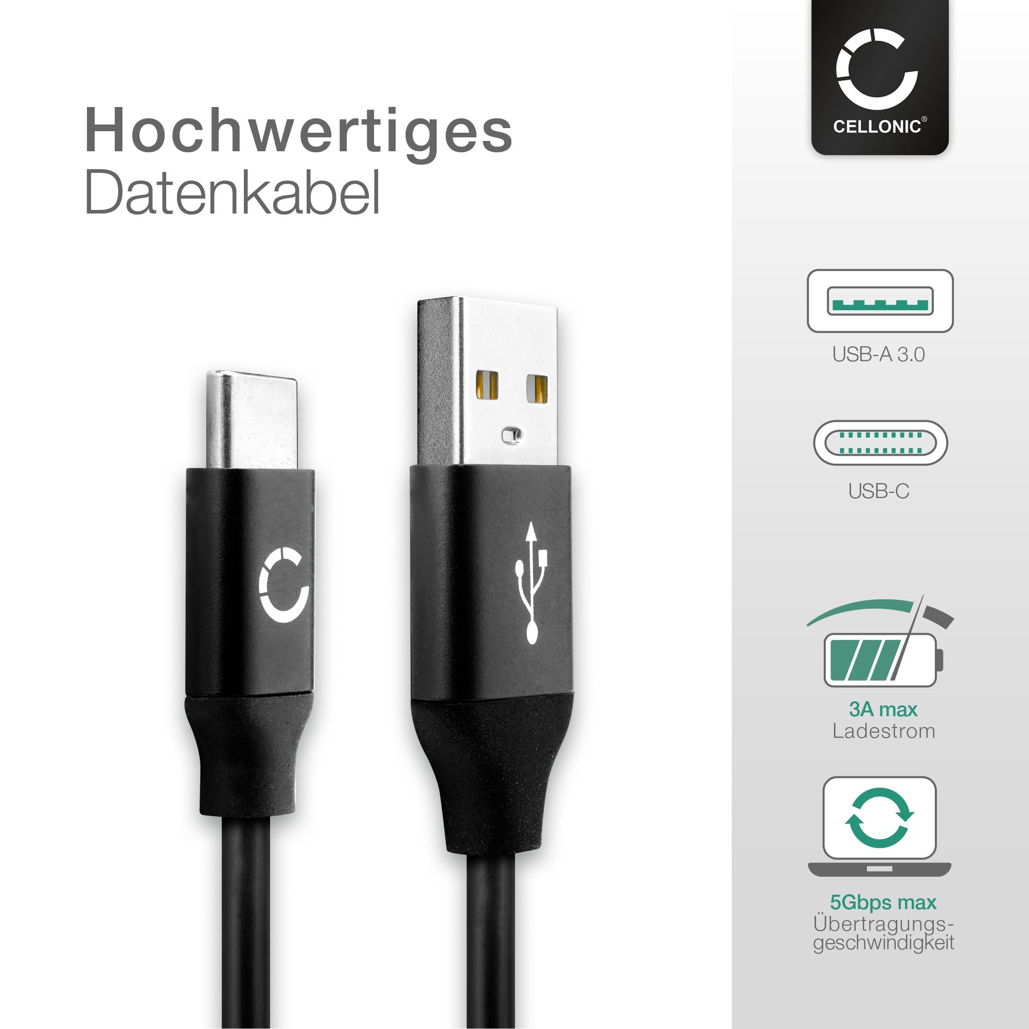 CELLONIC Cavo USB Type-C 2m In Nylon Per Sony Xperia 1 II, III, 5 II, III, 10 II, III – Ricarica 3A E Dati 5Gbps - 2