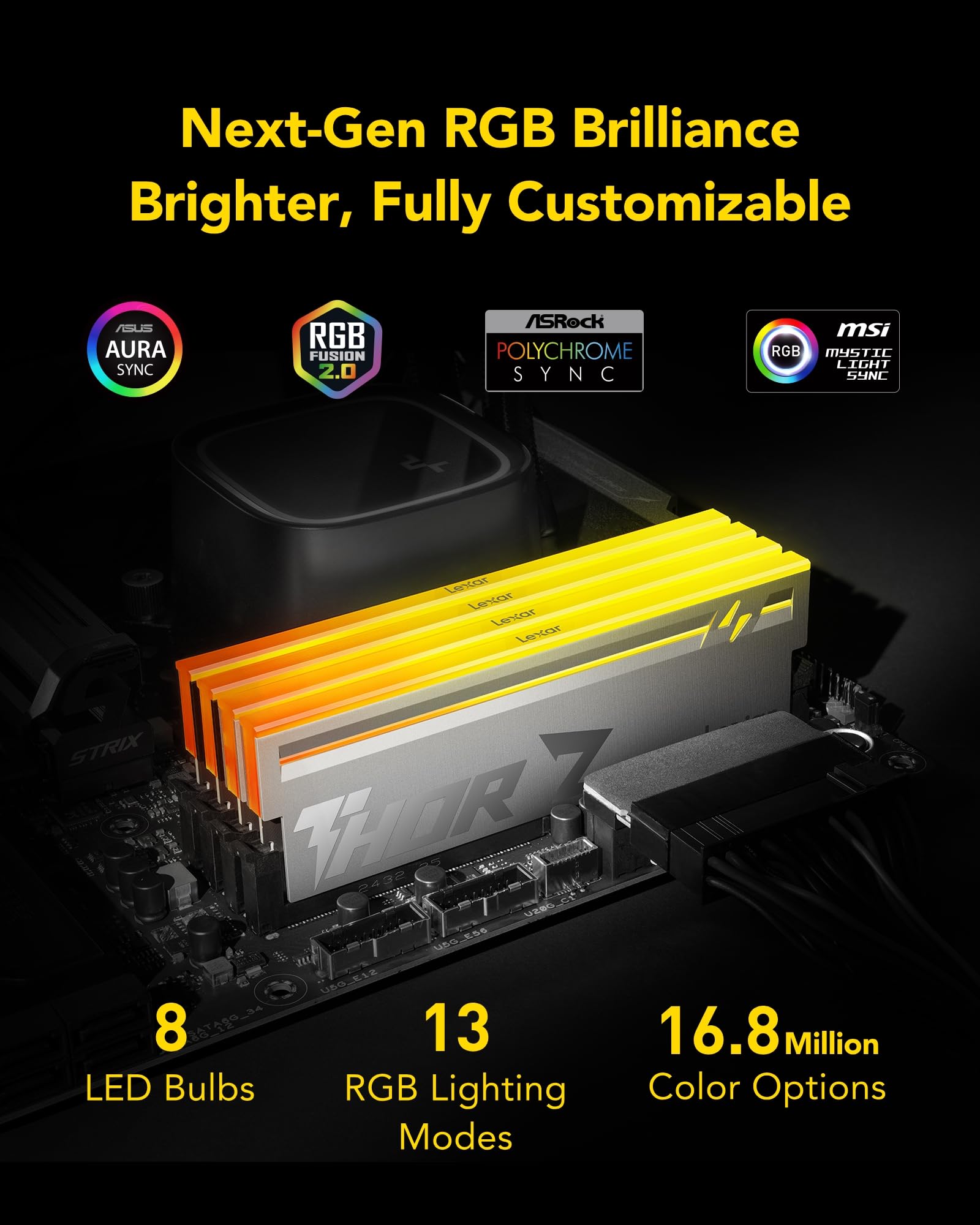 Lexar THOR DDR5 32GB KIT メモリ Lexar Thor Z Series RGB DDR5 RAM 32GB Kit (2x16GB) 6000 MHz, DRAM