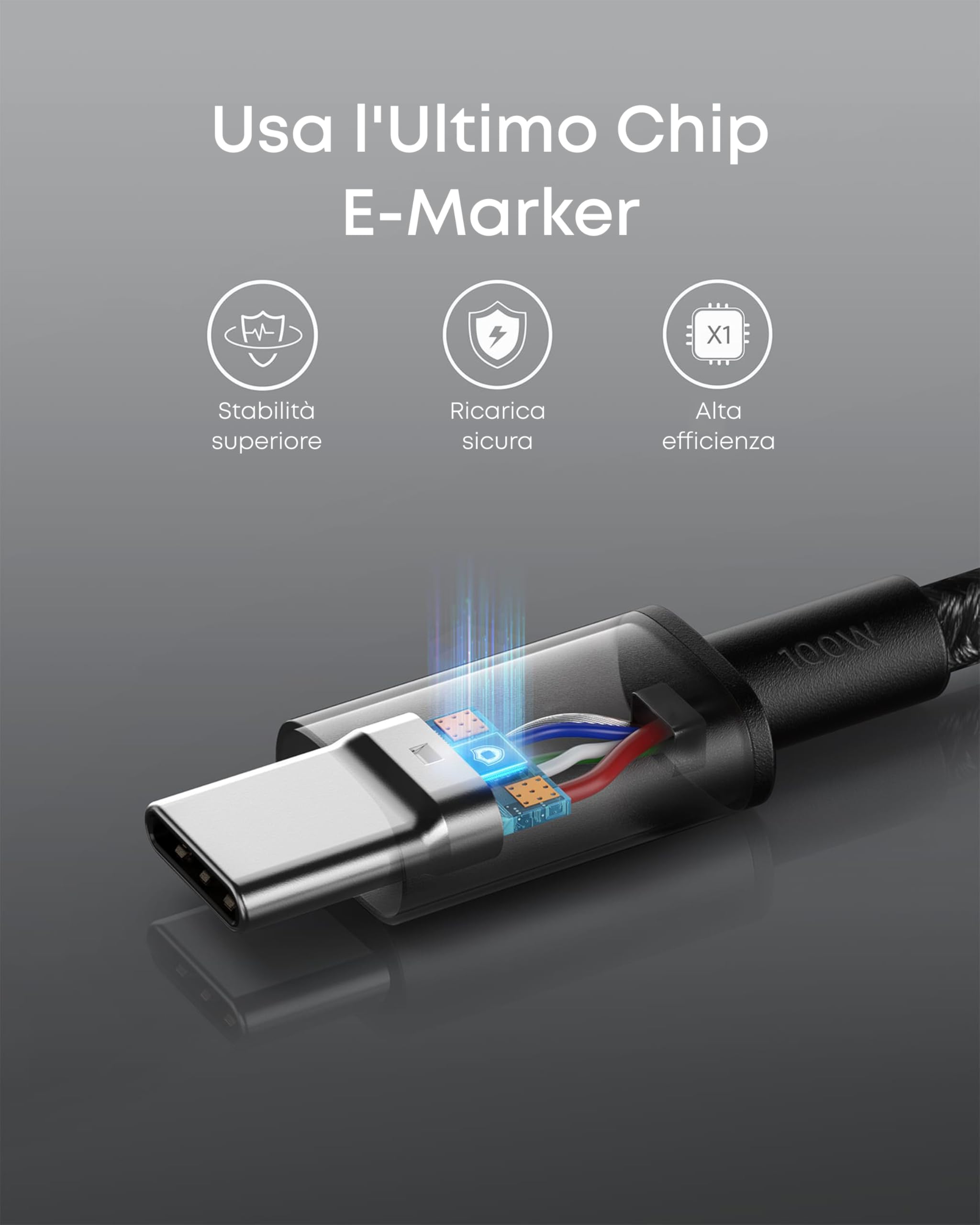 Anker Nano Caricatore 65W 3-Port & Cavo USB C 333(Confezione)