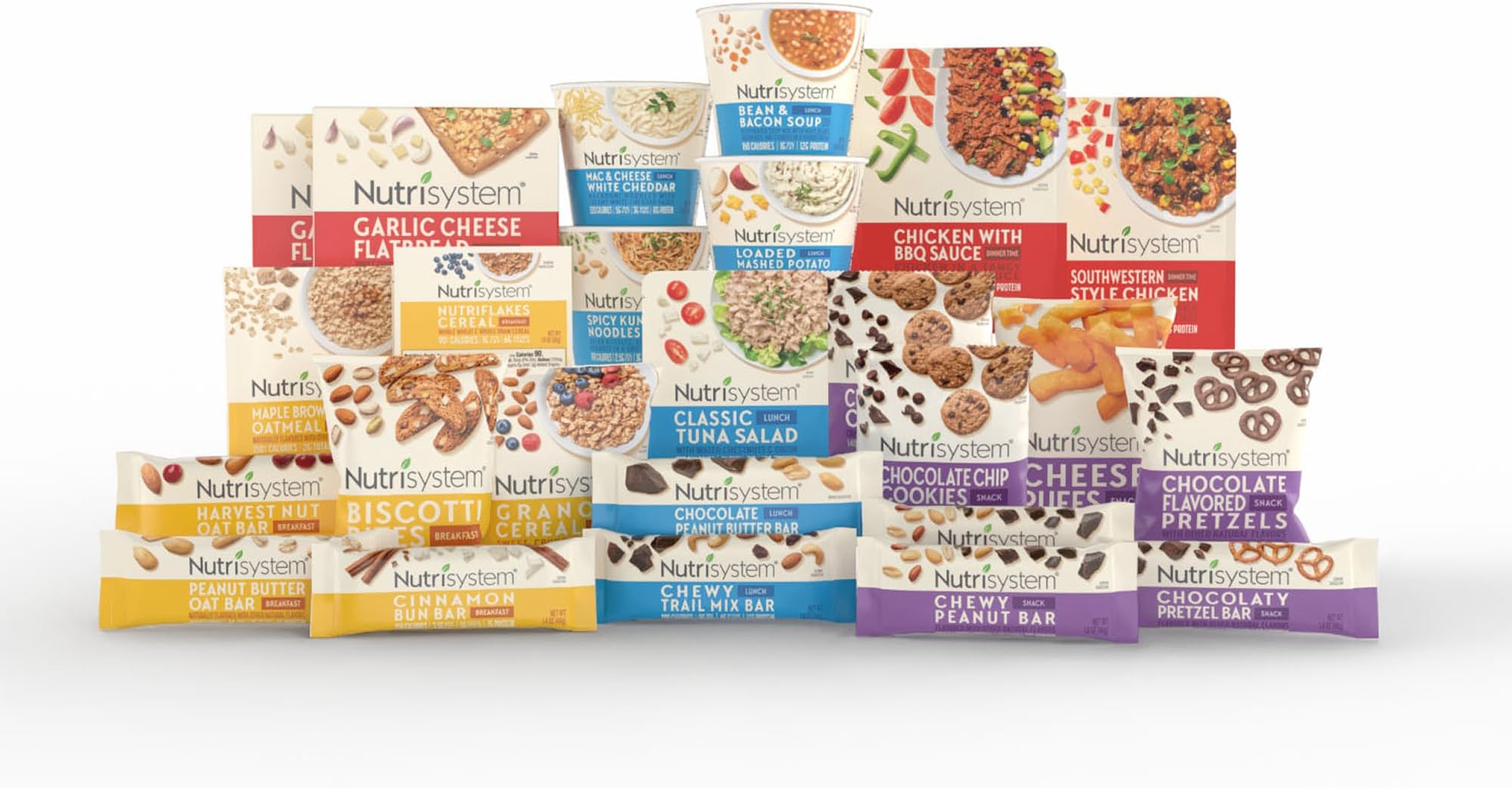 Nutrisystem® Kickstart Balanced 7-Day Weight Loss Kit with 28 Delicious Meals & Snacks