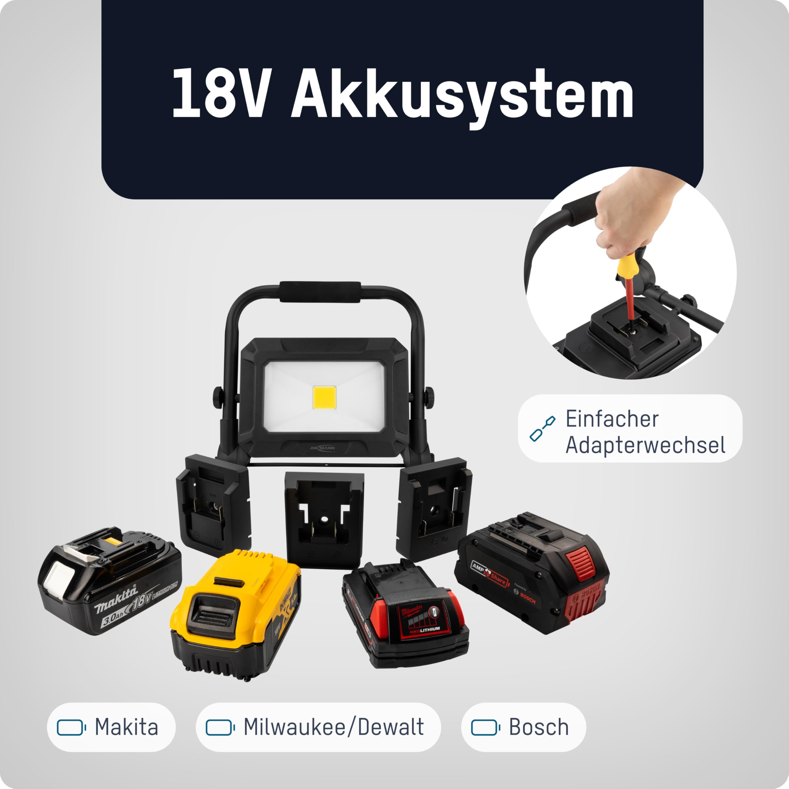 ANSMANN LED Arbeitsleuchte, kompatibel mit 18V Akkupacks, inkl. Adapterplatten für Bosch, Makita, Milwaukee/Dewalt, robuster Baustrahler für Werkstatt, Baustelle 50 Watt, 3 Helligkeitsstufen