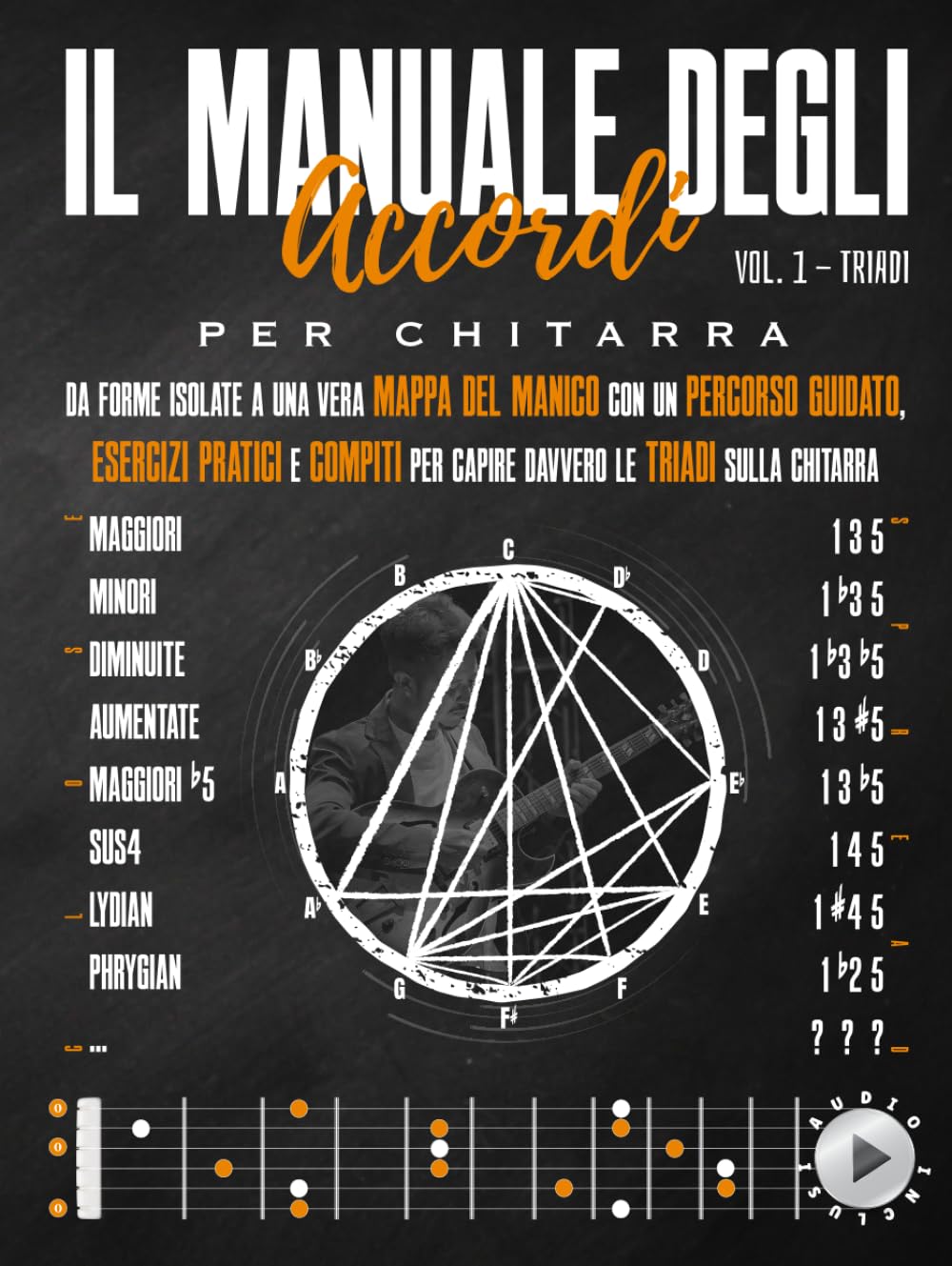 Il Manuale degli Accordi per Chitarra - Vol. 1 - Triadi: Da Forme Isolate a una vera Mappa del Manico con un Percorso Guidato, Esercizi Pratici e Compiti per capire davvero le Triadi sulla Chitarra