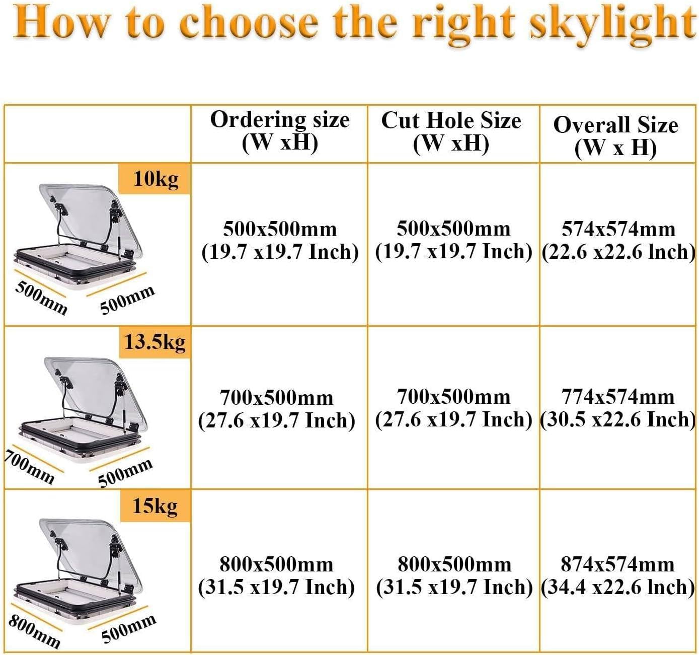 Oblò di Ventilazione per Tetto di Camper, 50/70/80 x 50 cm, Compatibile con oblò per finestre del Tetto di Camper e roulotte con Luce LED, oblò in Lega di Alluminio. 50 * 50cm