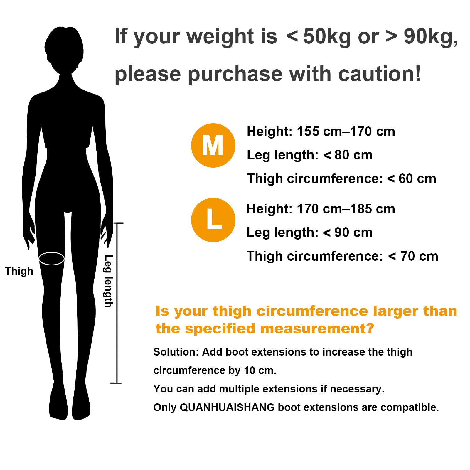 Pressoterapia Linfodrenaggio Professionale, Pressoterapia Gambe per Casa con 6 Programmi, 4 Camere Massaggio Linfodrenante, Telecomando – Sollievo Gambe Stanche e Migliore Circolazione