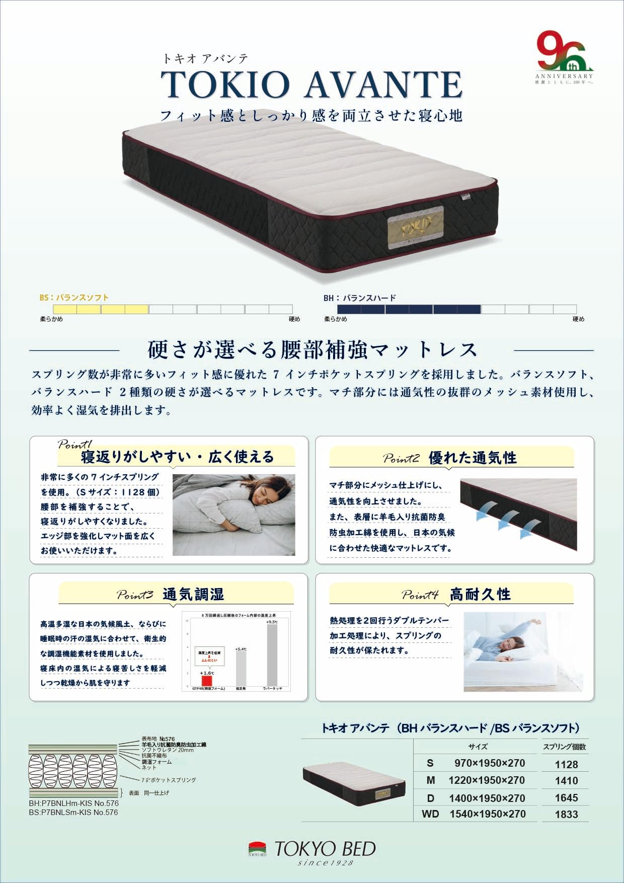 Amazon.co.jp: 東京ベッド（TOKYO BED）トキオアバンテバランスソフト7