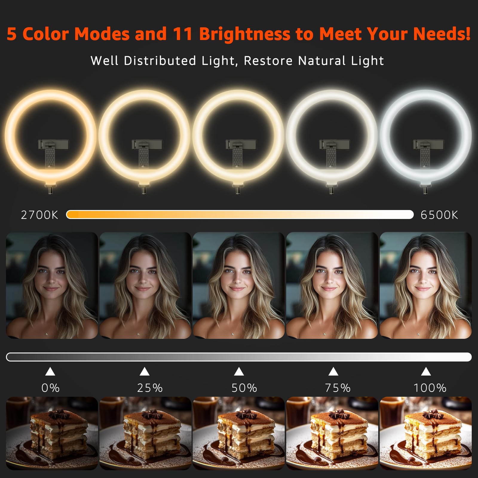 Anello Luce per Telefono Mobile 10 Pollice HA CONDOTTO LA Luce Selfie per Computer con Supporto e Telecomando per iPhone Luce Rotonda per Ripresa Video Zoom Riprese