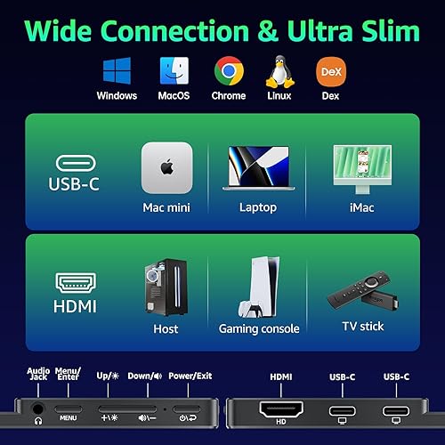 Miniatura 2 de Monitor portátil de 15.6 pulgadas 1080P FHD 86% sRGB 60Hz, monitor de viaje para laptop, MacBook Surface PC, Xbox PS5, HDMI Dual USB-C VESA