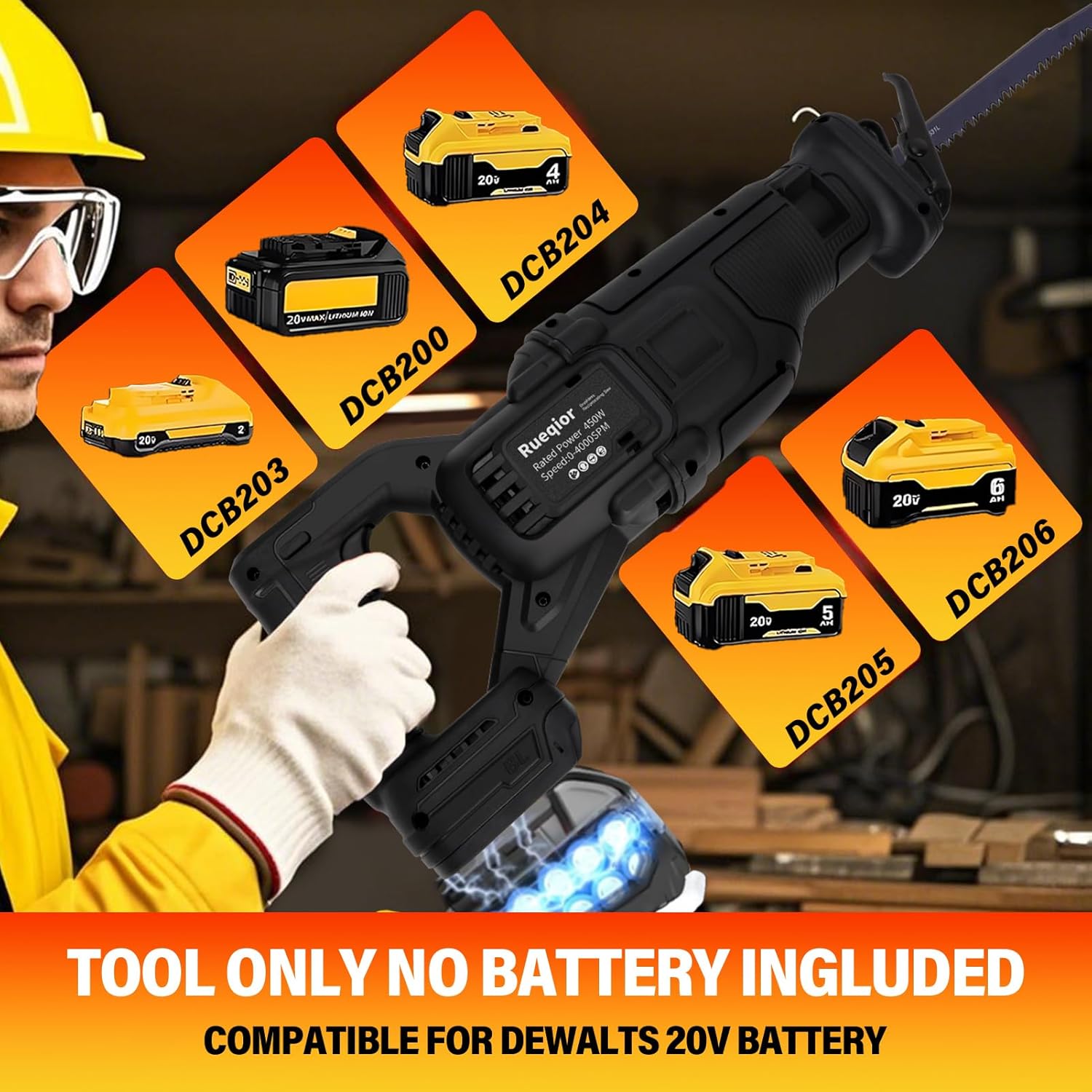 Cordless Reciprocating Saw for Dewalt 20V Battery, Power Recipro Saw Brushless Motor 0-4000SPM for Wood, Metal, PVC Pipe, Lightweight & Professional Power Tool(NO Battery)