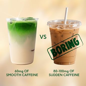 PerfectTed Vanilla Matcha Powder 75g (30 Servings) | Ceremonial Grade Matcha | Vanilla Matcha Latte Powder | Perfect for Lattes, Smoothies & Baking | with L-Theanine | Natural Flavours | Vegan