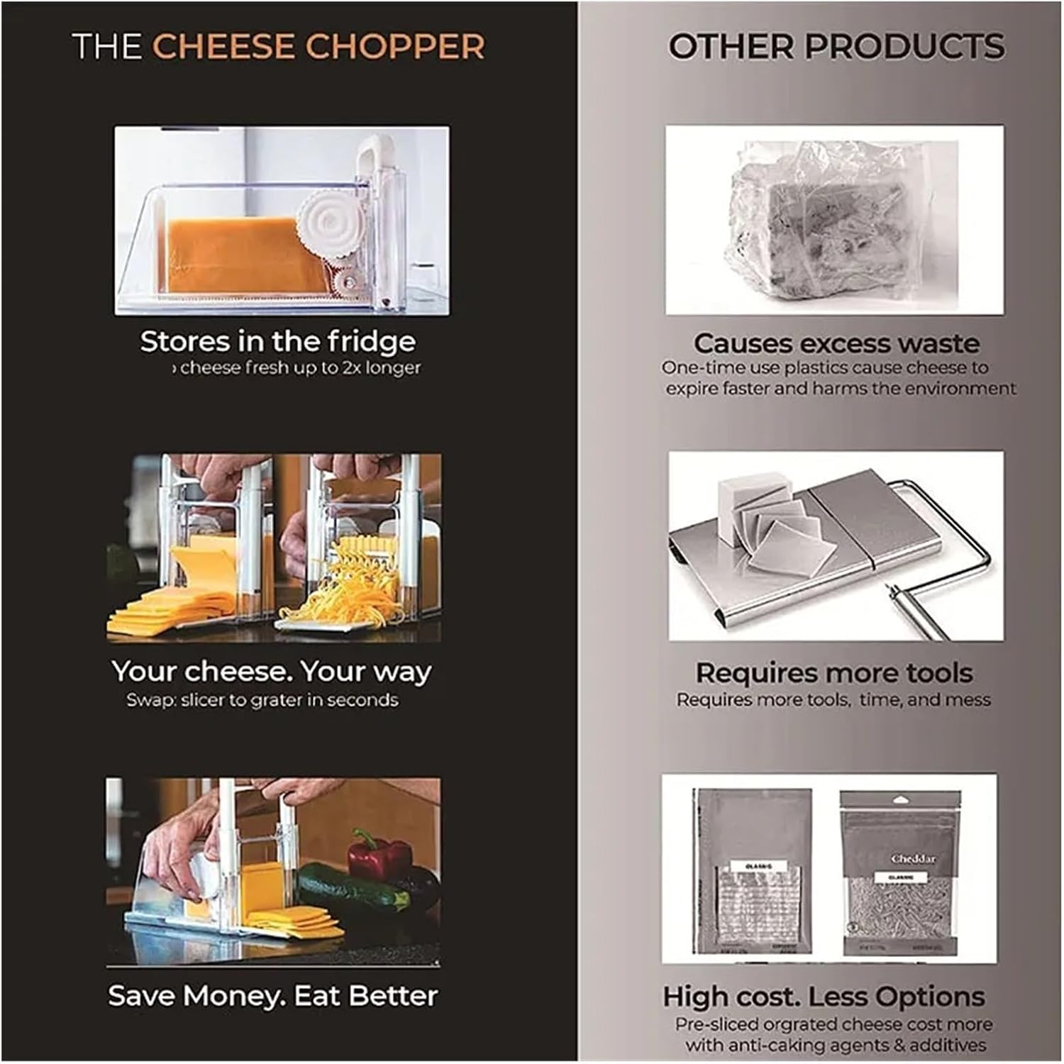 Cheese Cutter with Container – 3 Metal Blades Butter Slicer & Chopper – Refrigerated Storage Box fit for Fresh Cheese – Multi-Blade Kitchen Tool for Cheese, Butter, Fruits